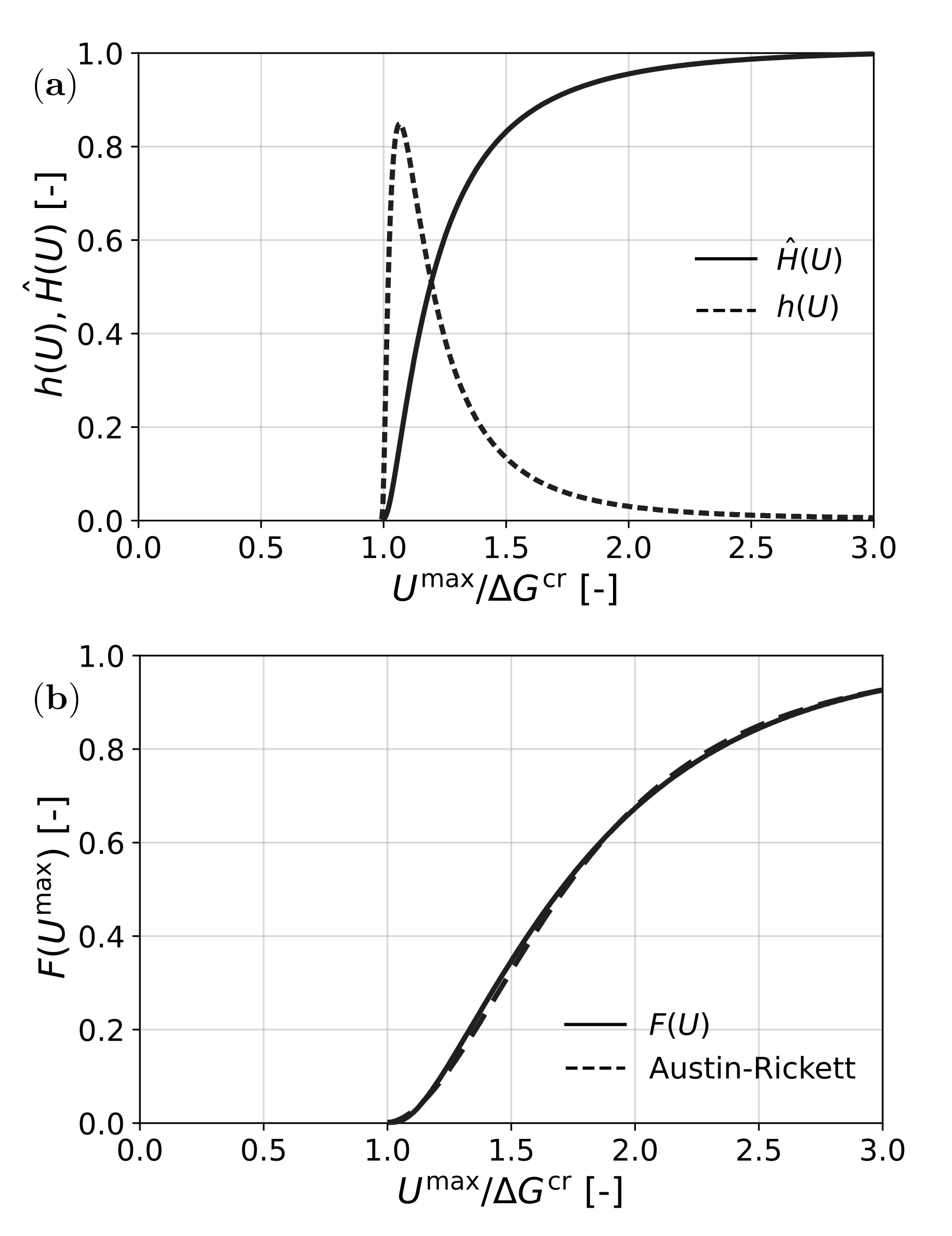 Materials 15 00498 g003