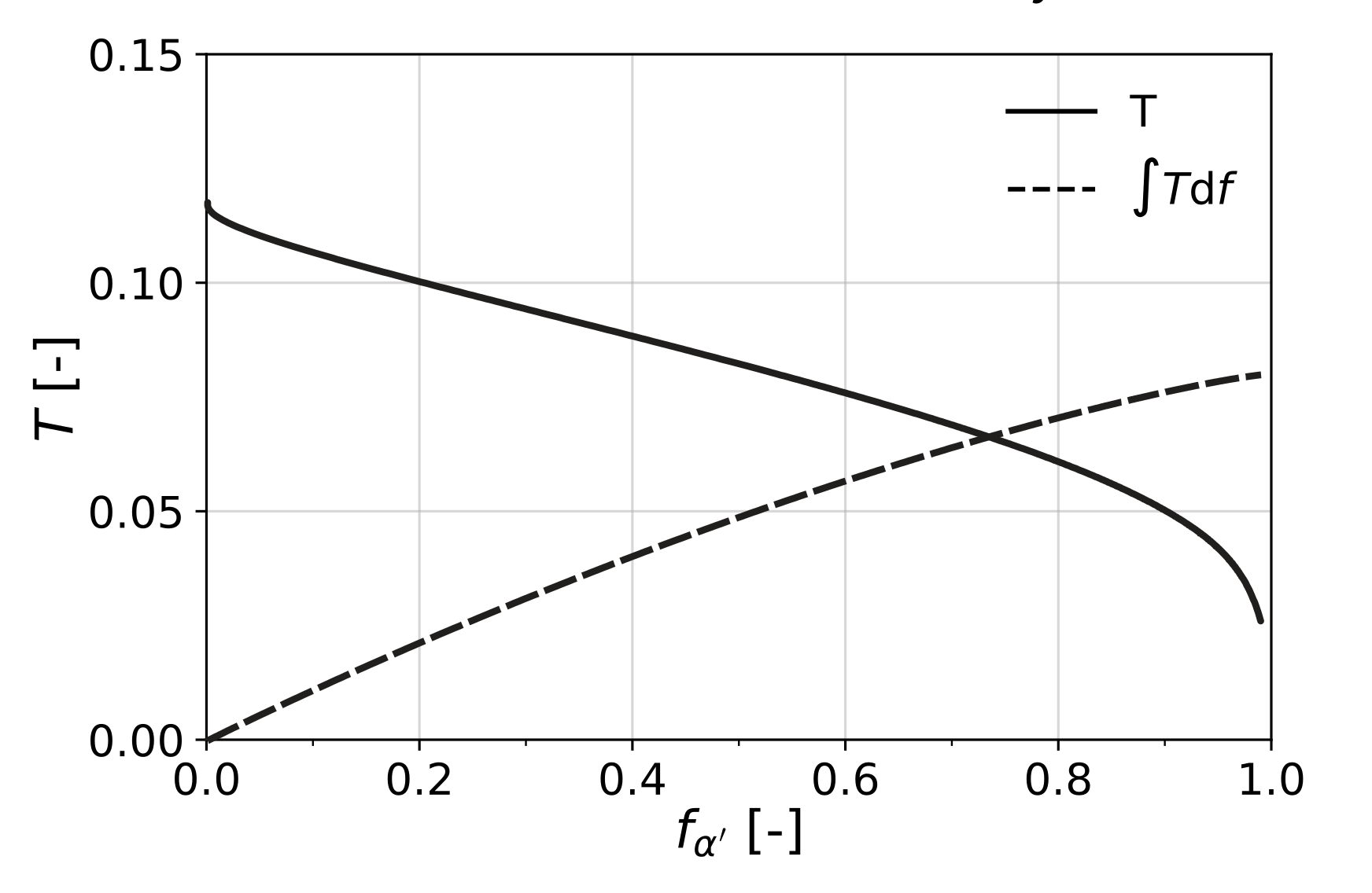 Materials 15 00498 g004