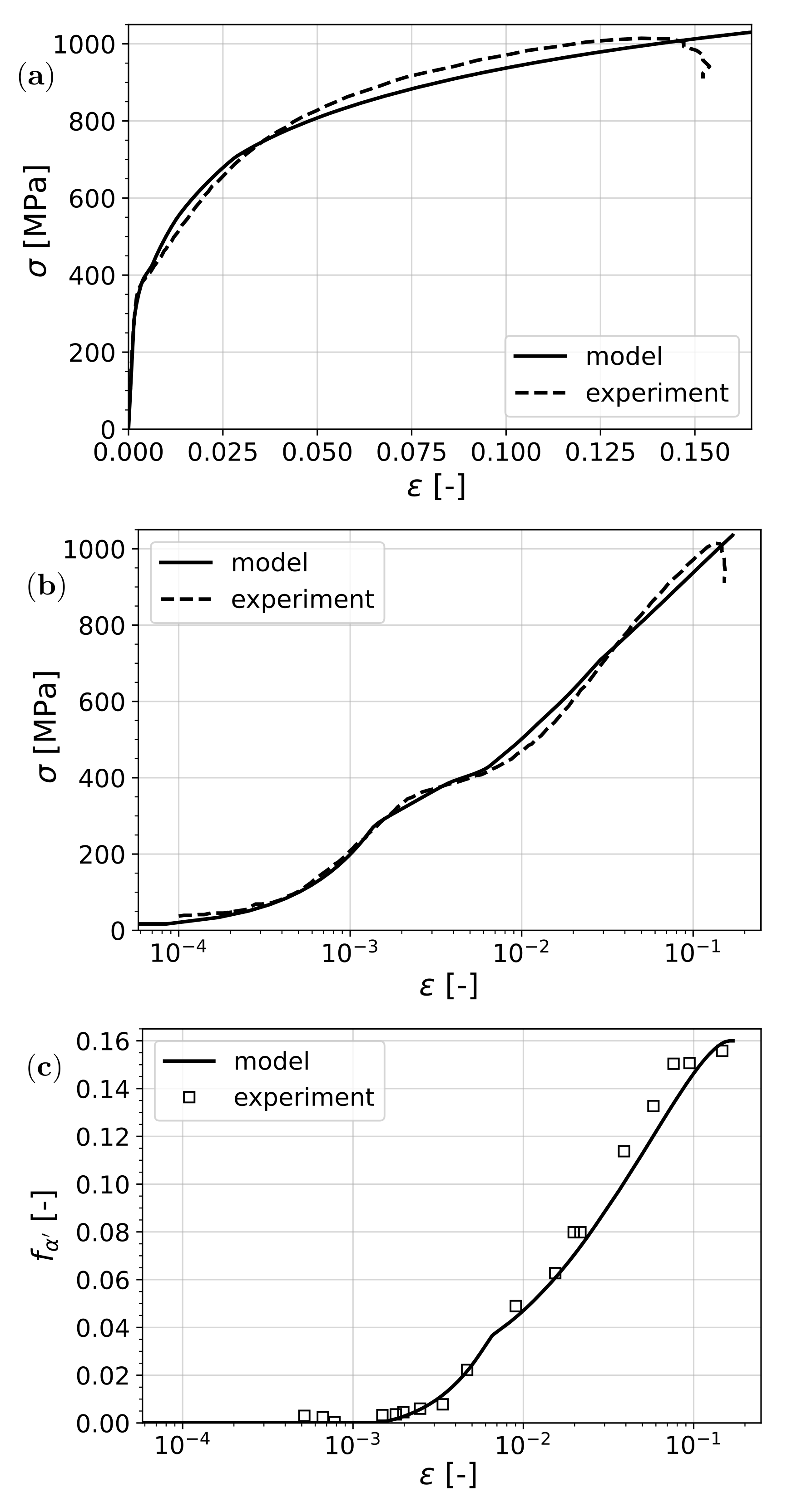 Materials 15 00498 g006