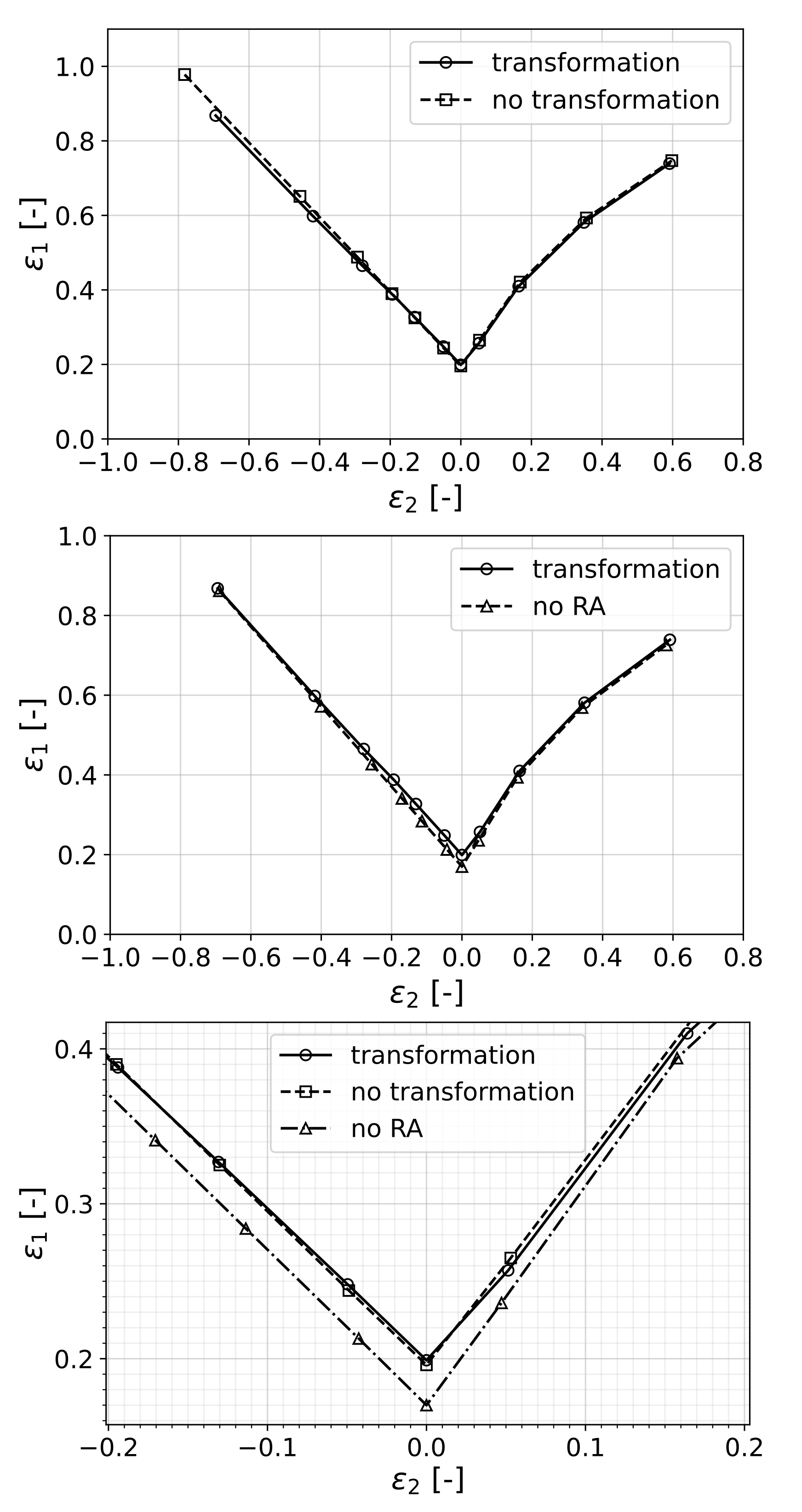 Materials 15 00498 g007