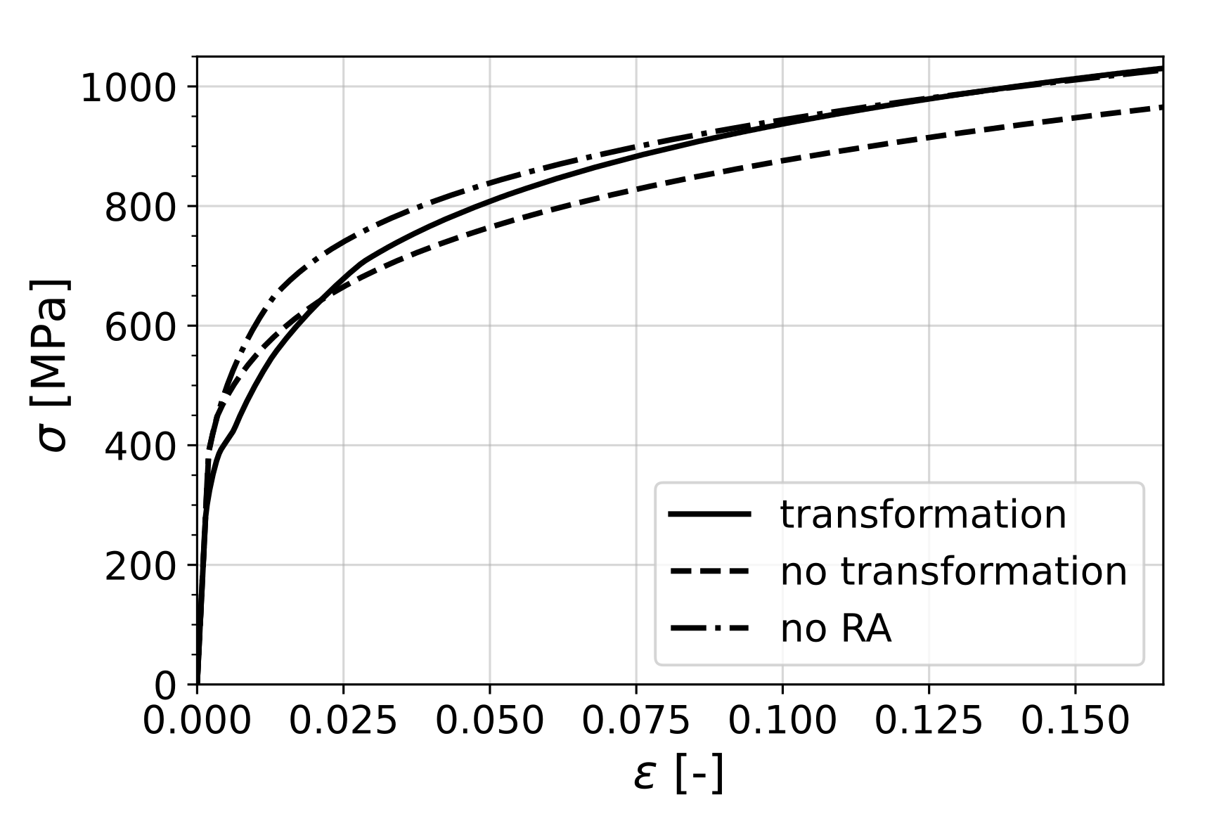 Materials 15 00498 g008
