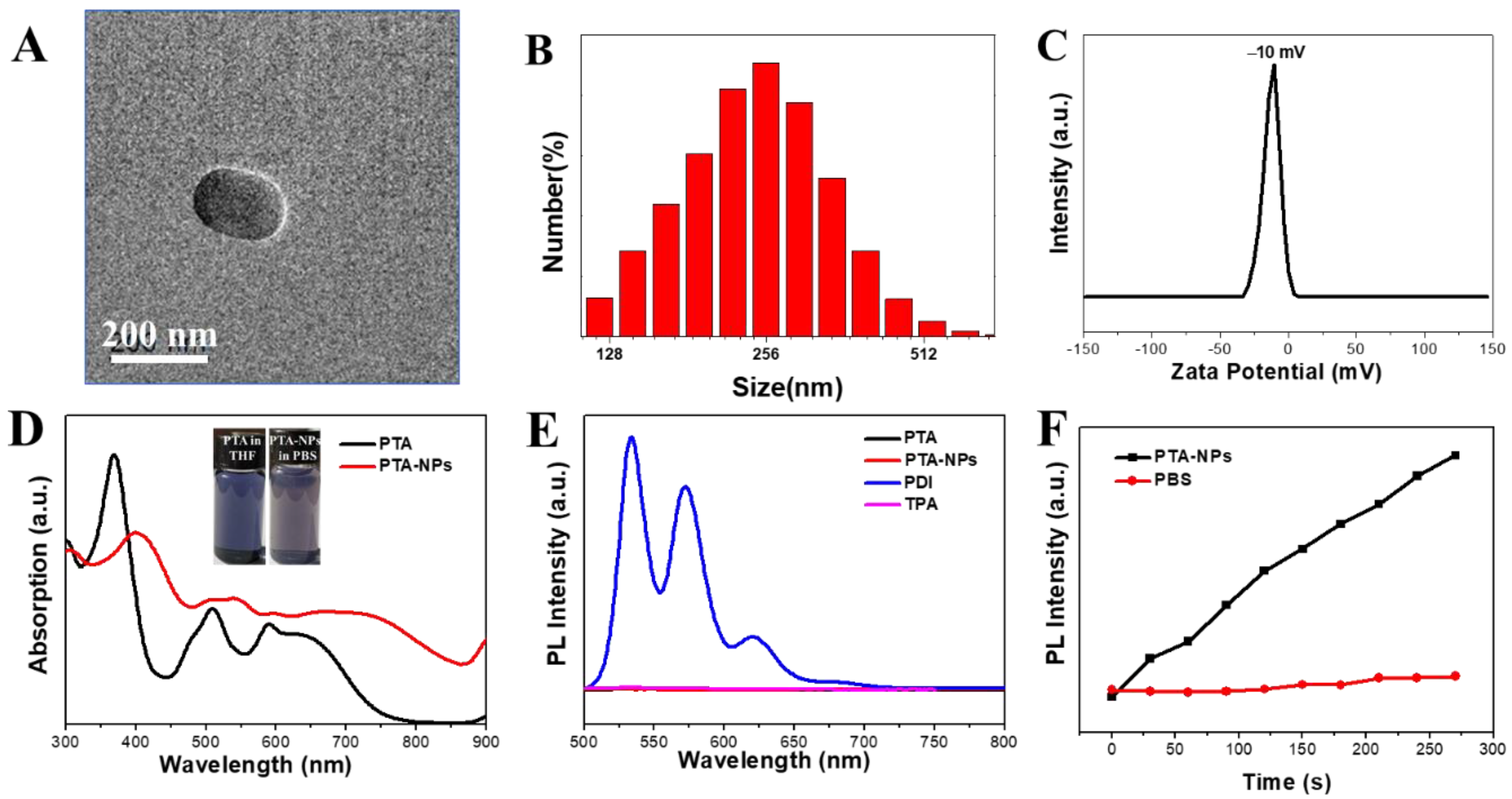 Materials 15 00502 g001