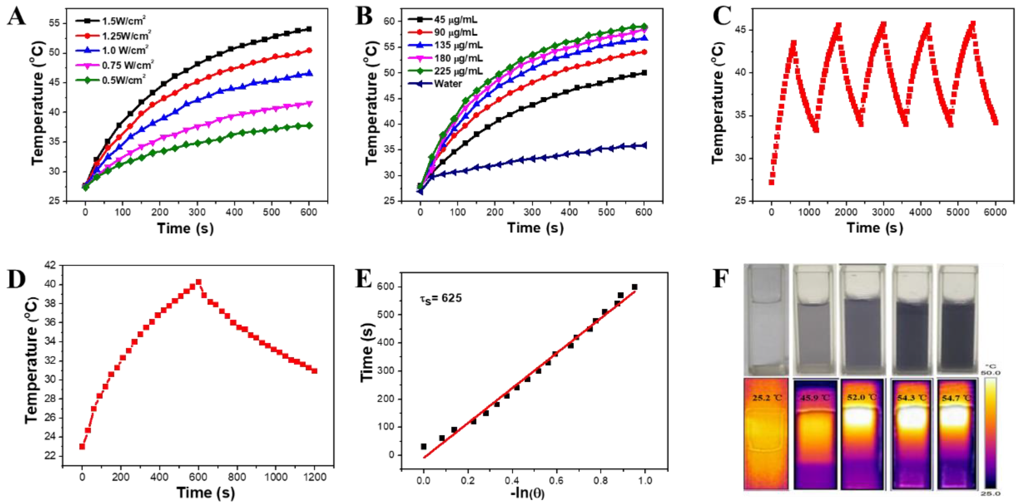 Materials 15 00502 g002