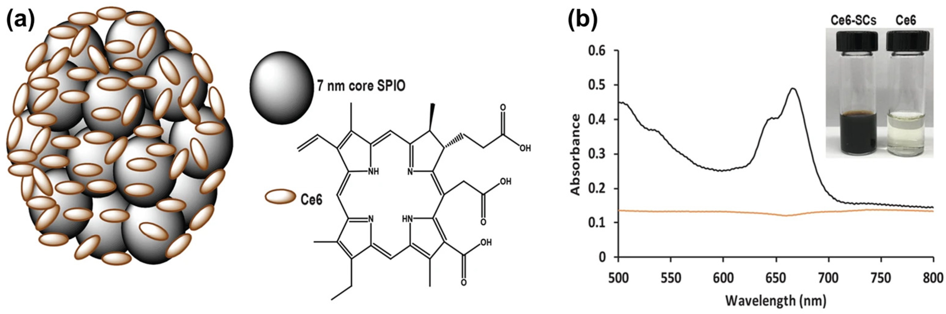 Materials 15 00503 g002