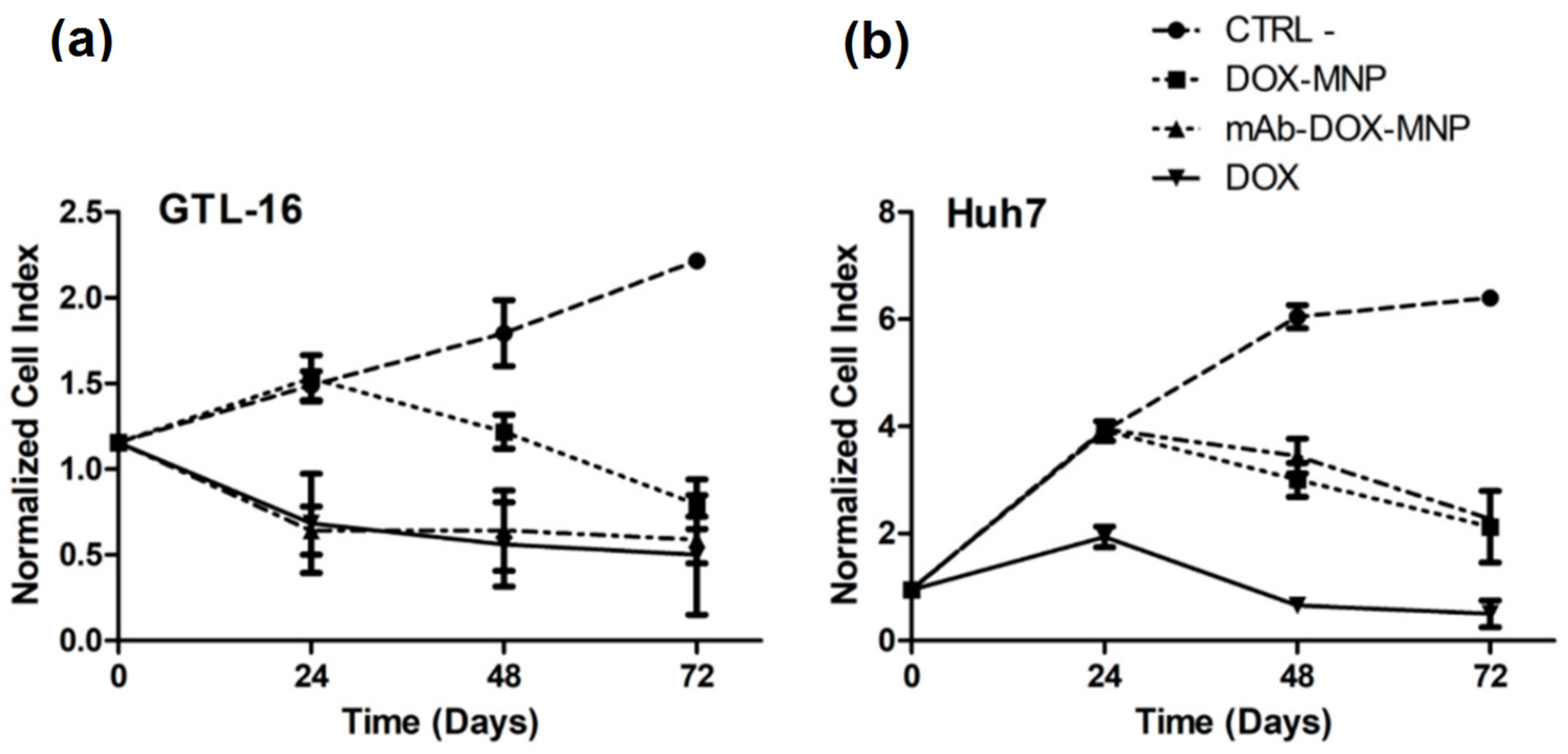 Materials 15 00503 g014