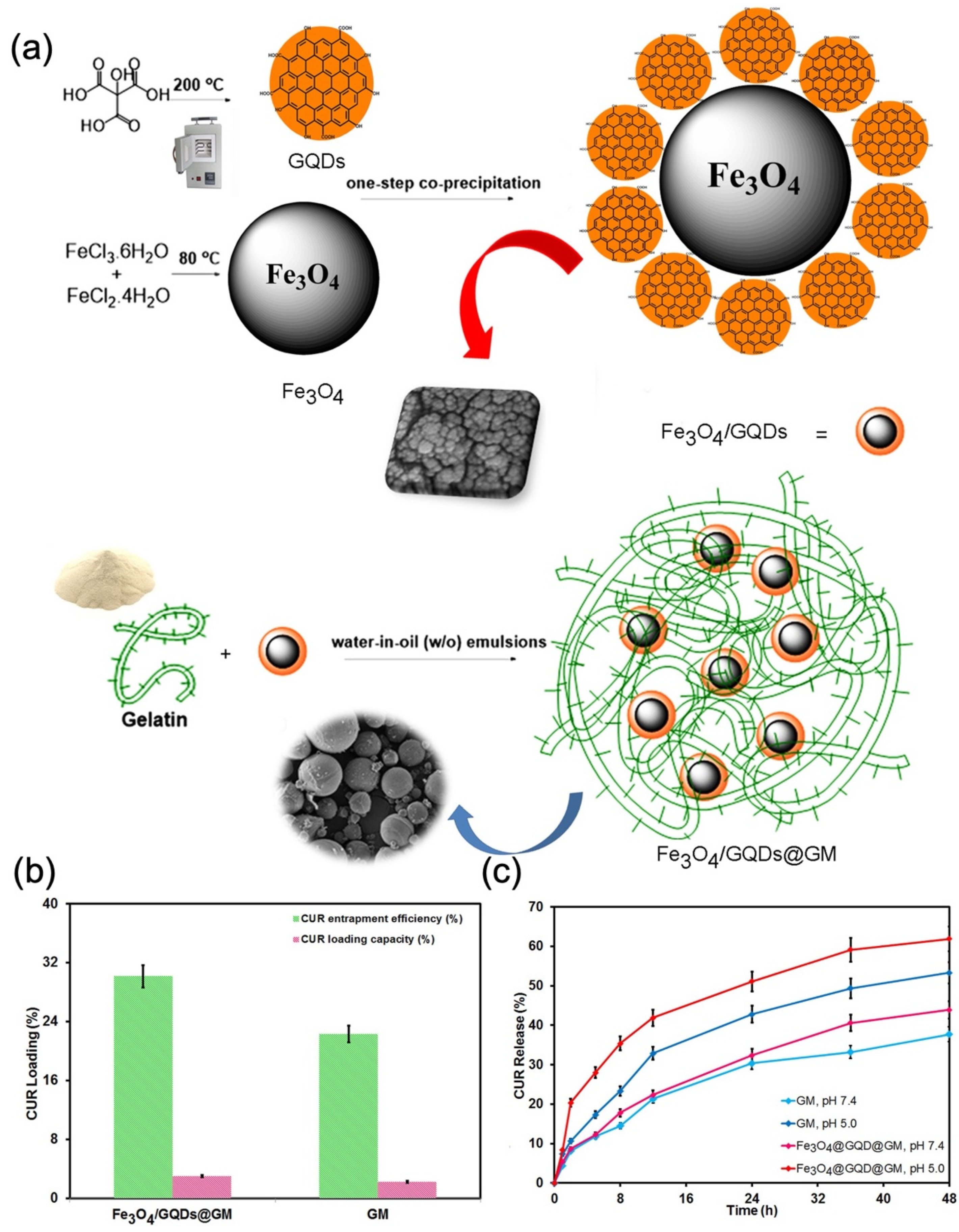 Materials 15 00503 g019