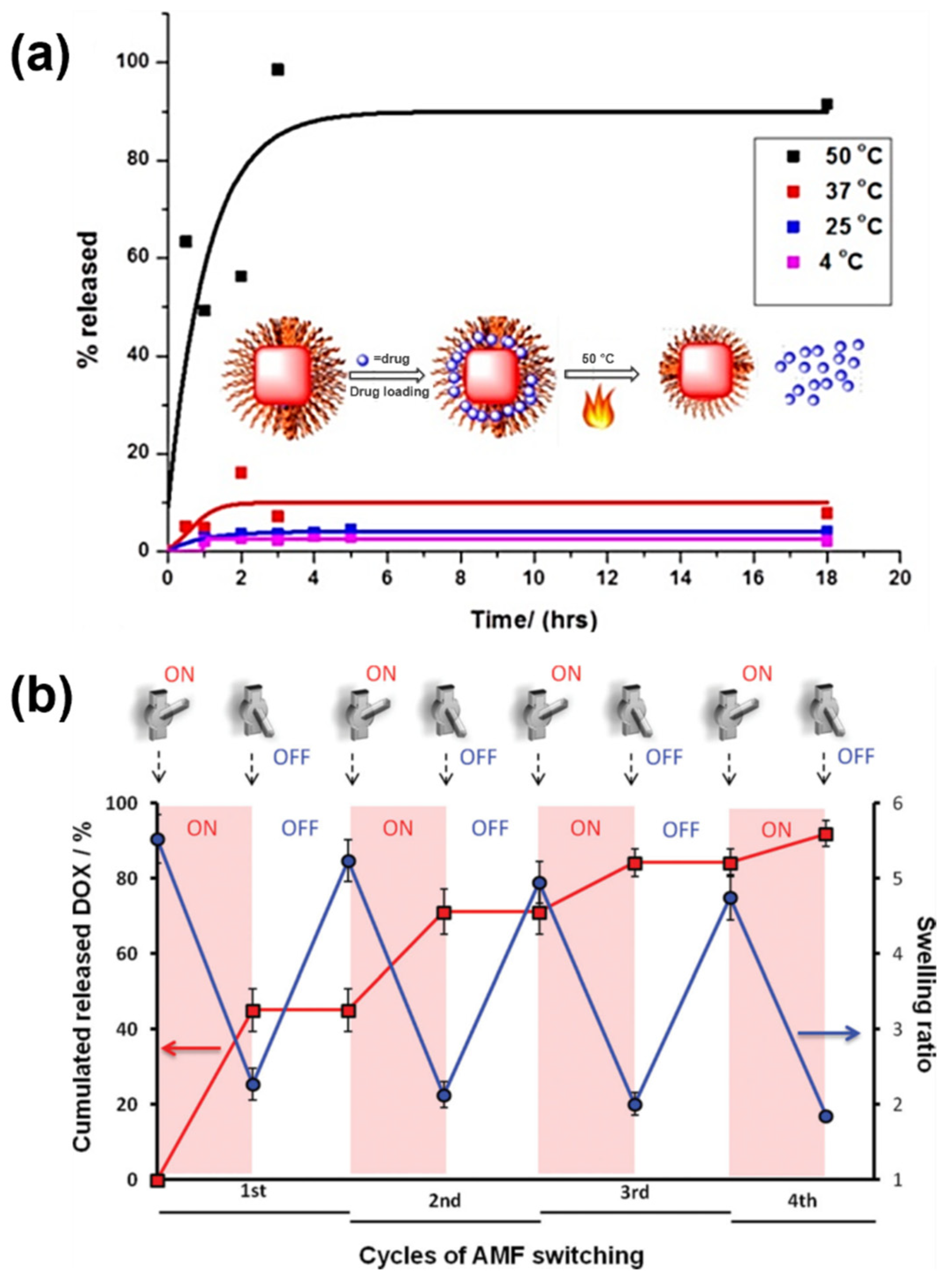 Materials 15 00503 g024