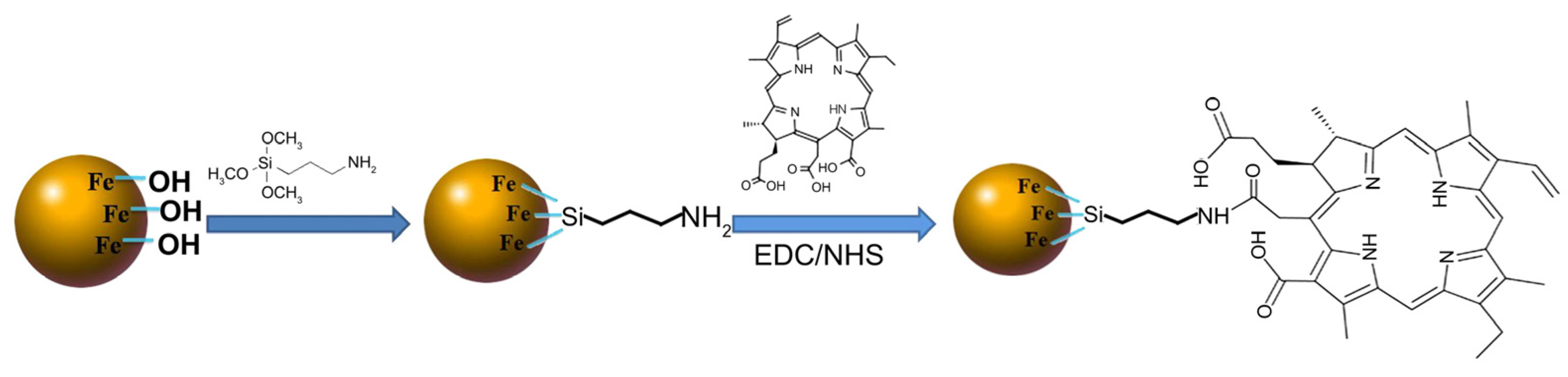 Materials 15 00503 sch002