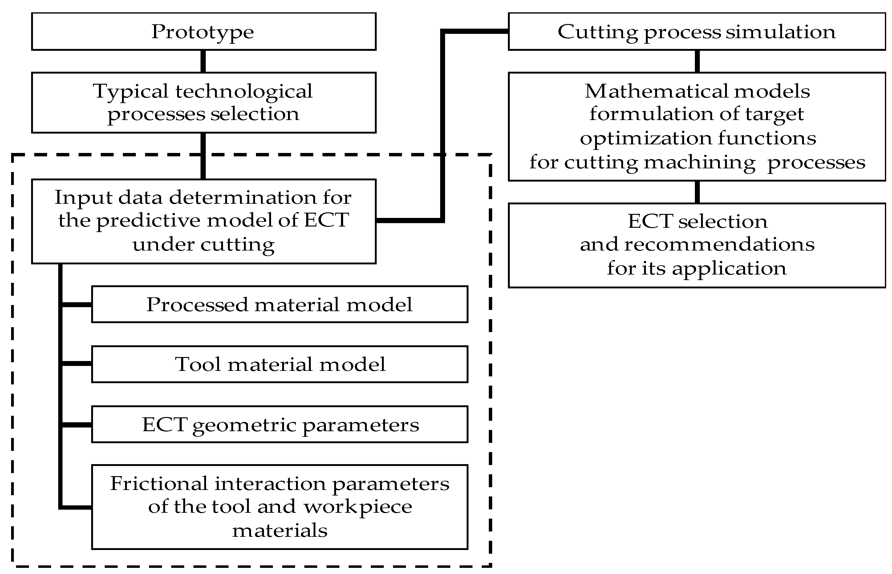 Materials 15 00505 g002