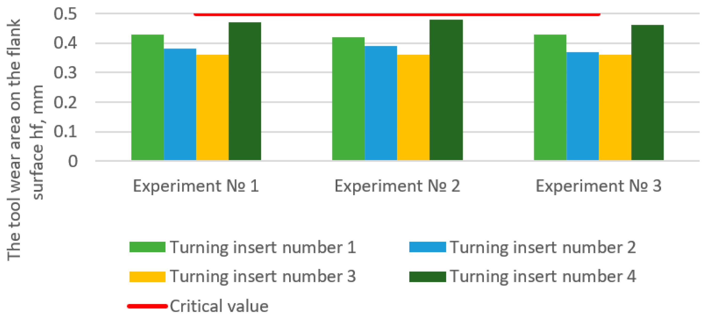 Materials 15 00505 g006