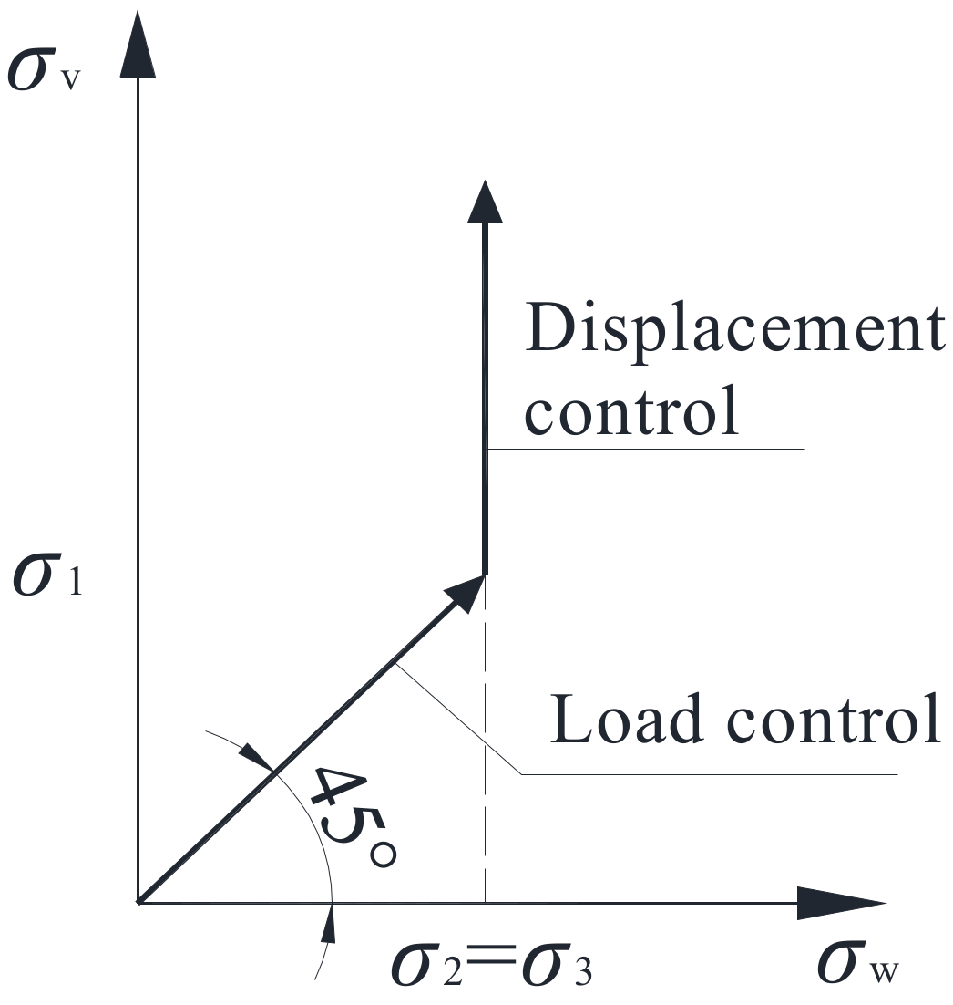 Materials 15 00507 g004