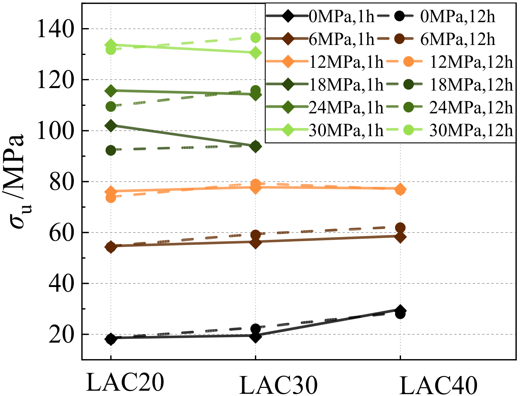 Materials 15 00507 g007