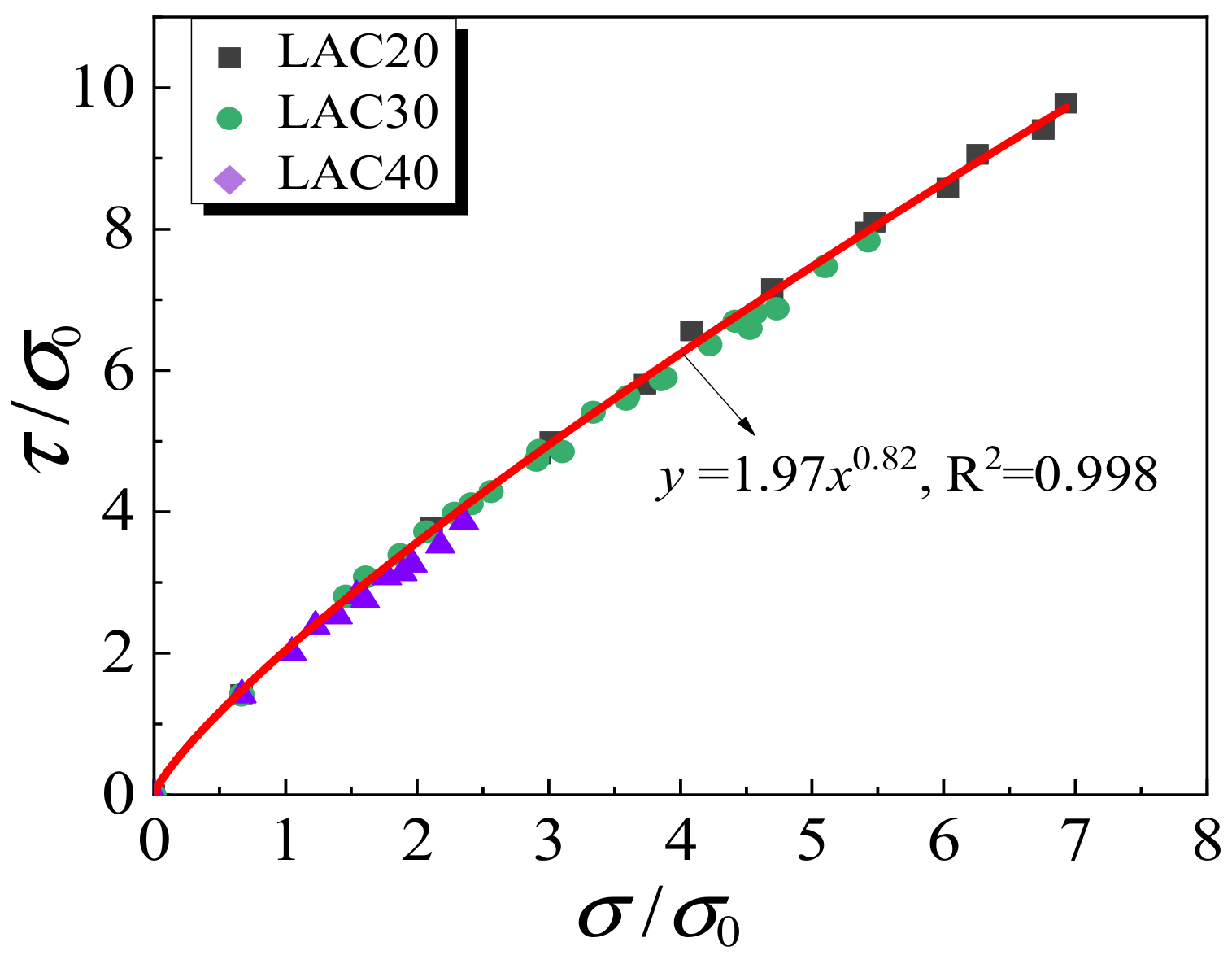 Materials 15 00507 g014