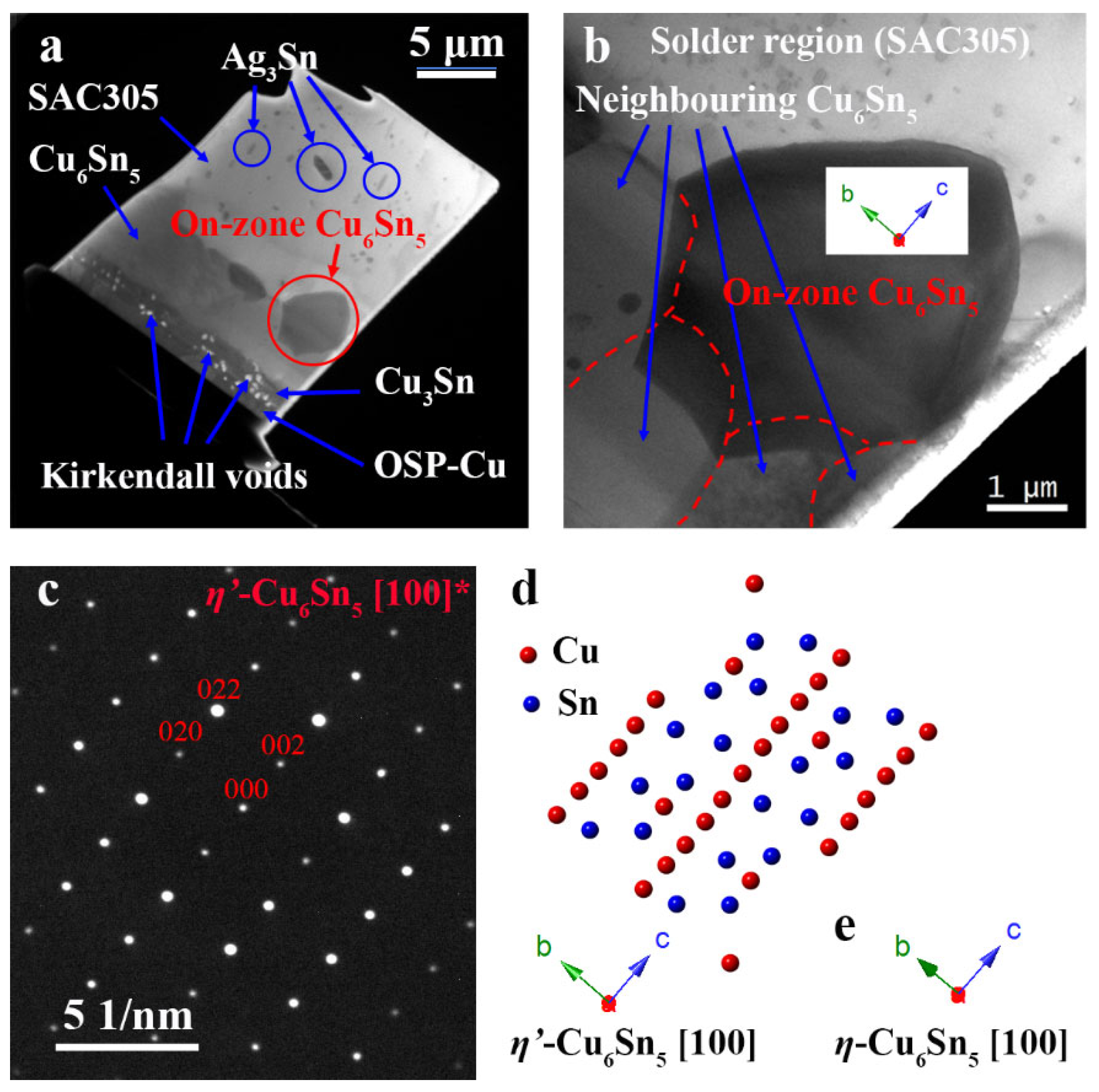 Materials 15 00510 g002