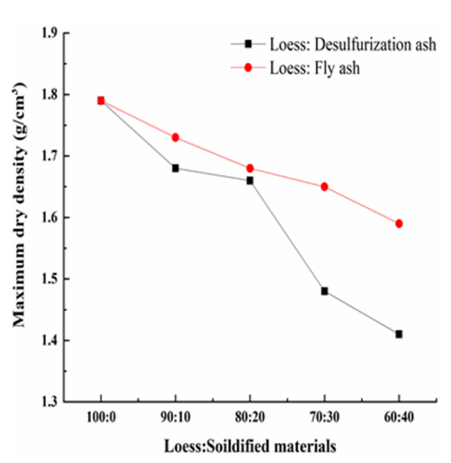 Materials 15 00512 g004