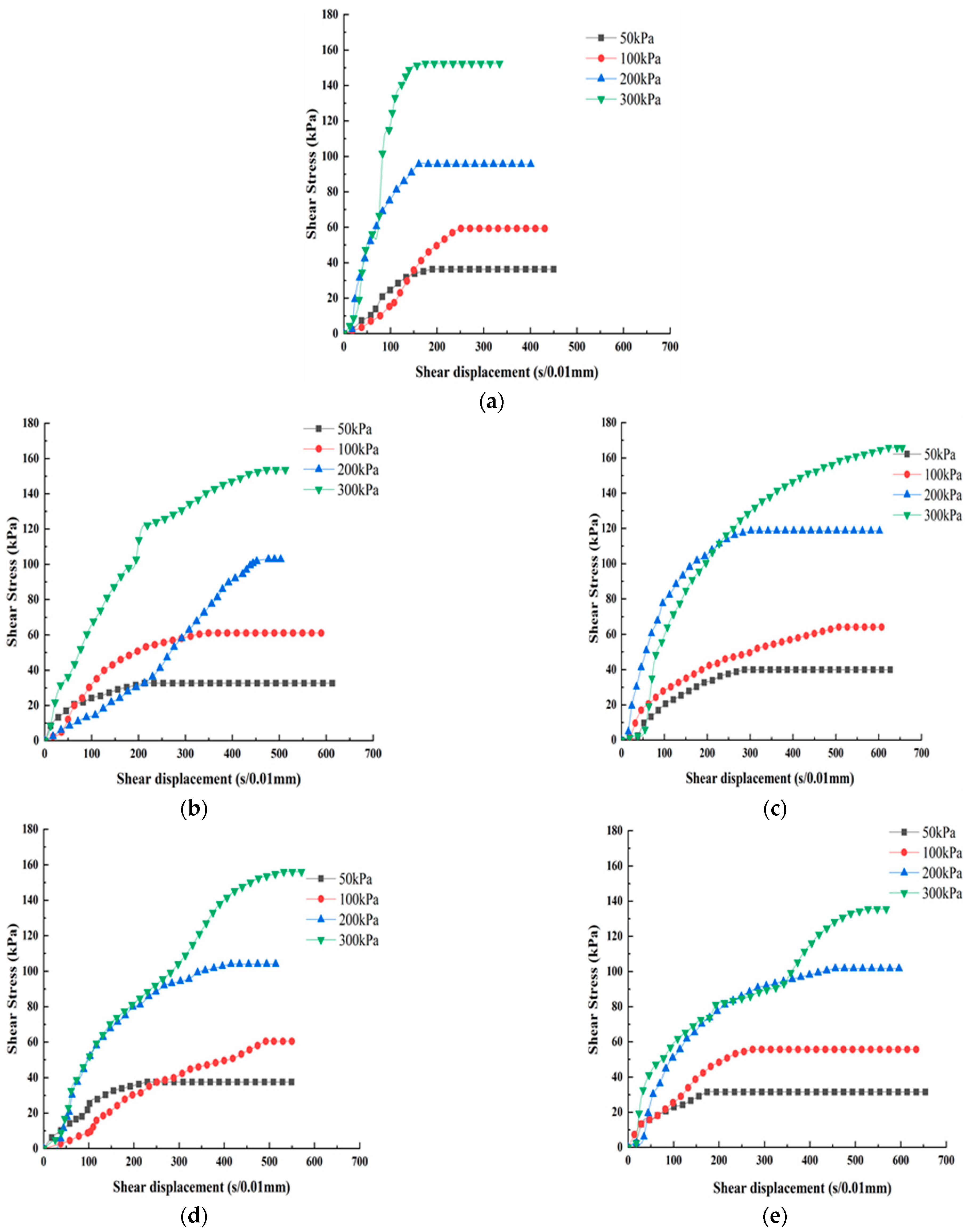 Materials 15 00512 g006a