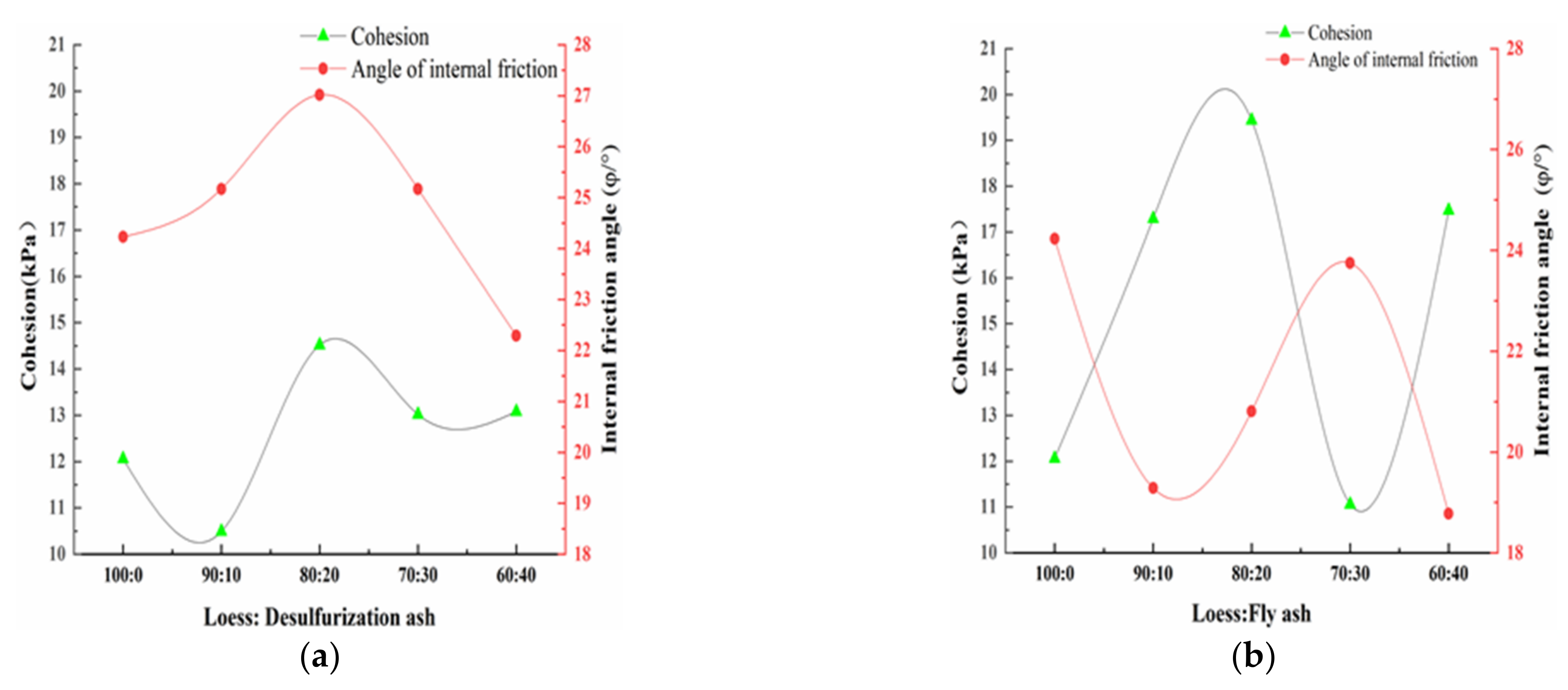 Materials 15 00512 g008