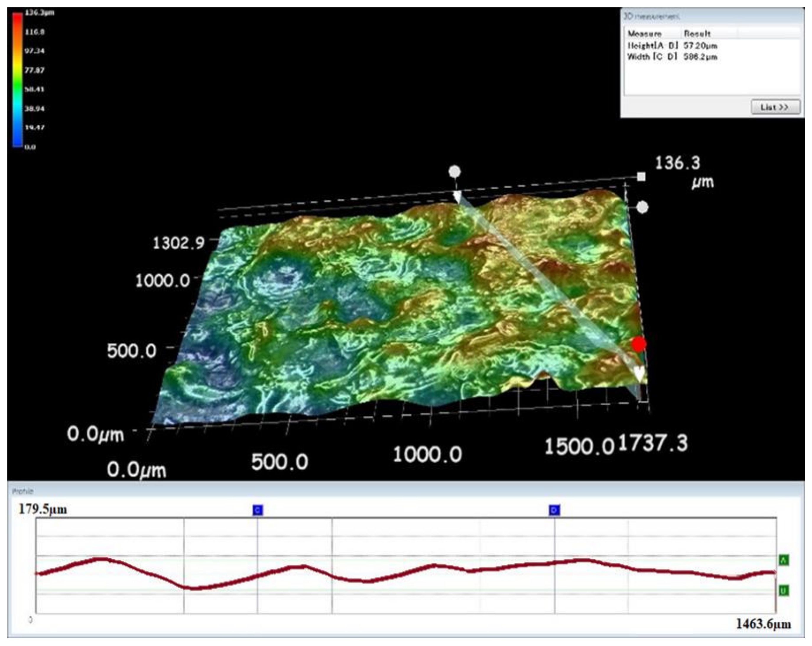Materials 15 00513 g008