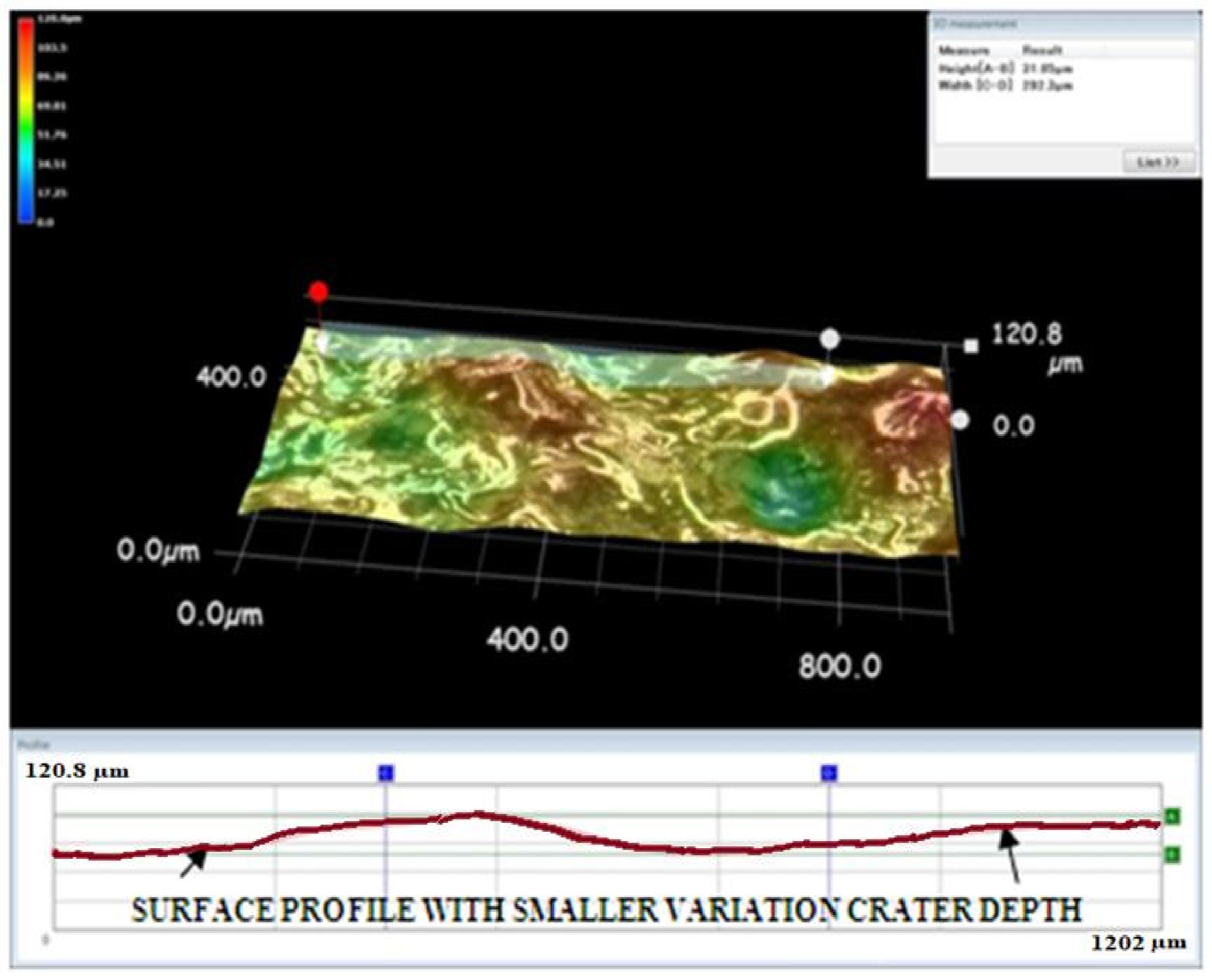 Materials 15 00513 g009