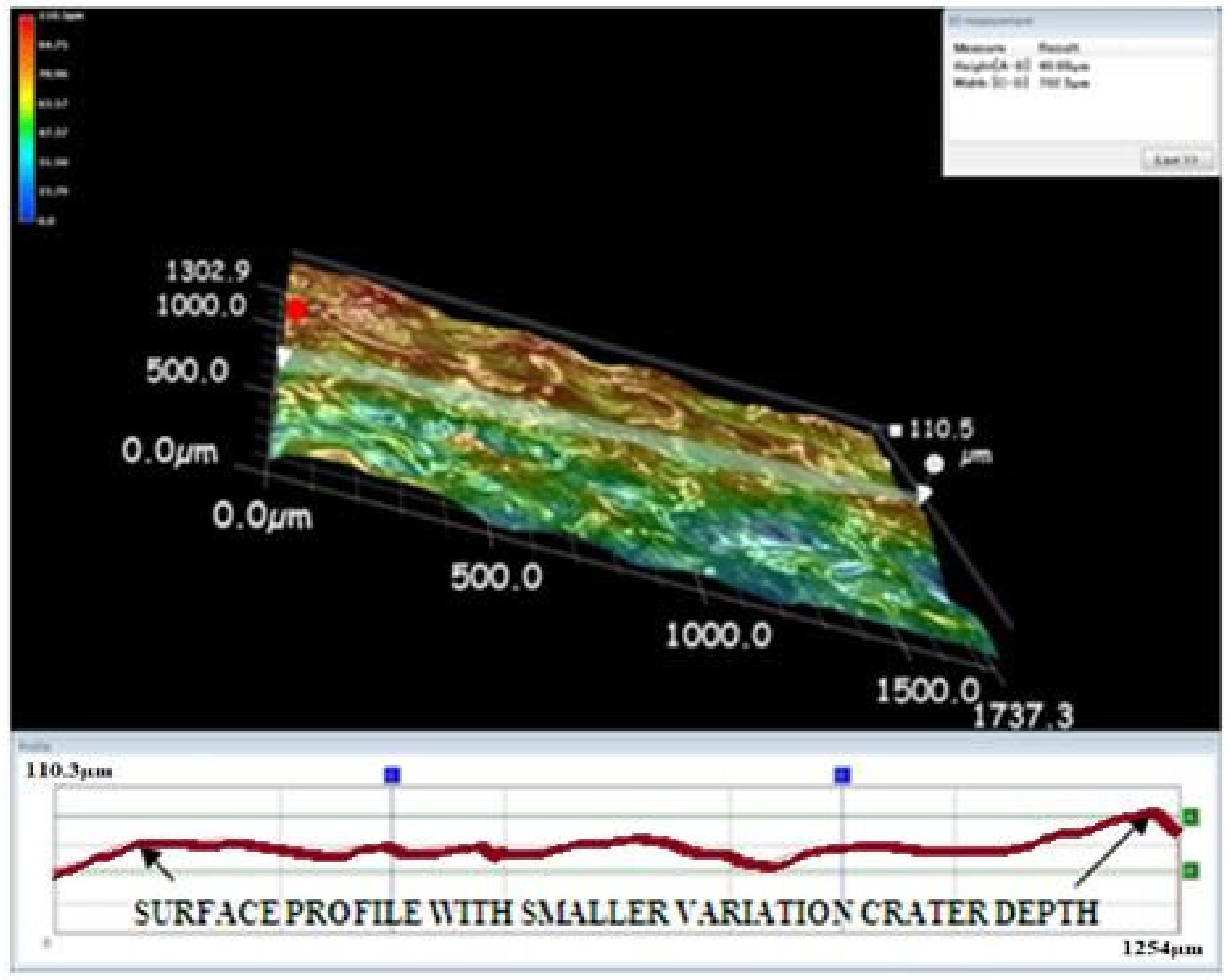 Materials 15 00513 g010