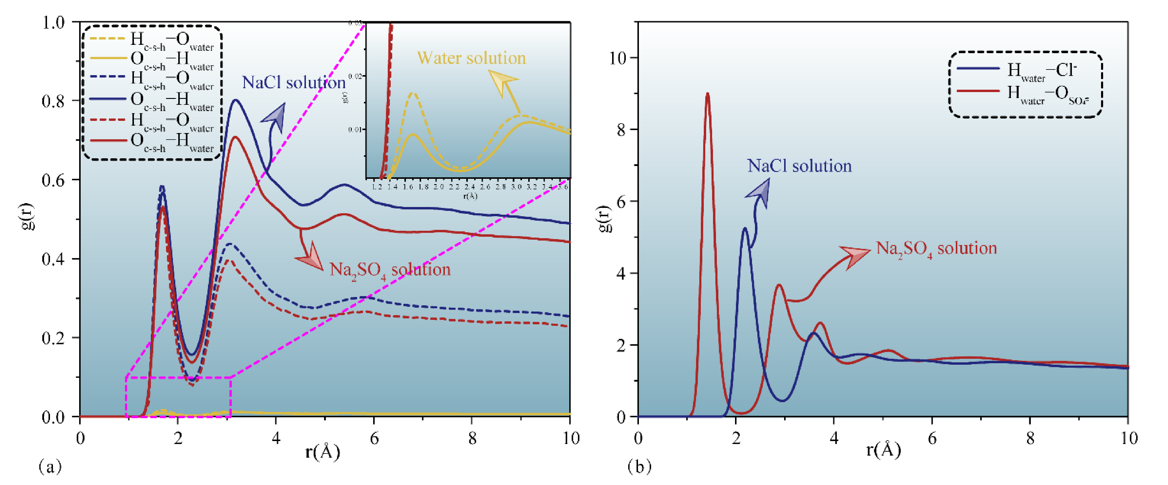 Materials 15 00515 g003