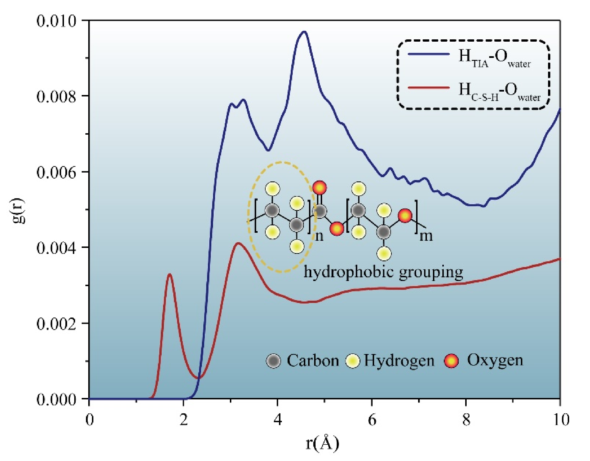 Materials 15 00515 g008