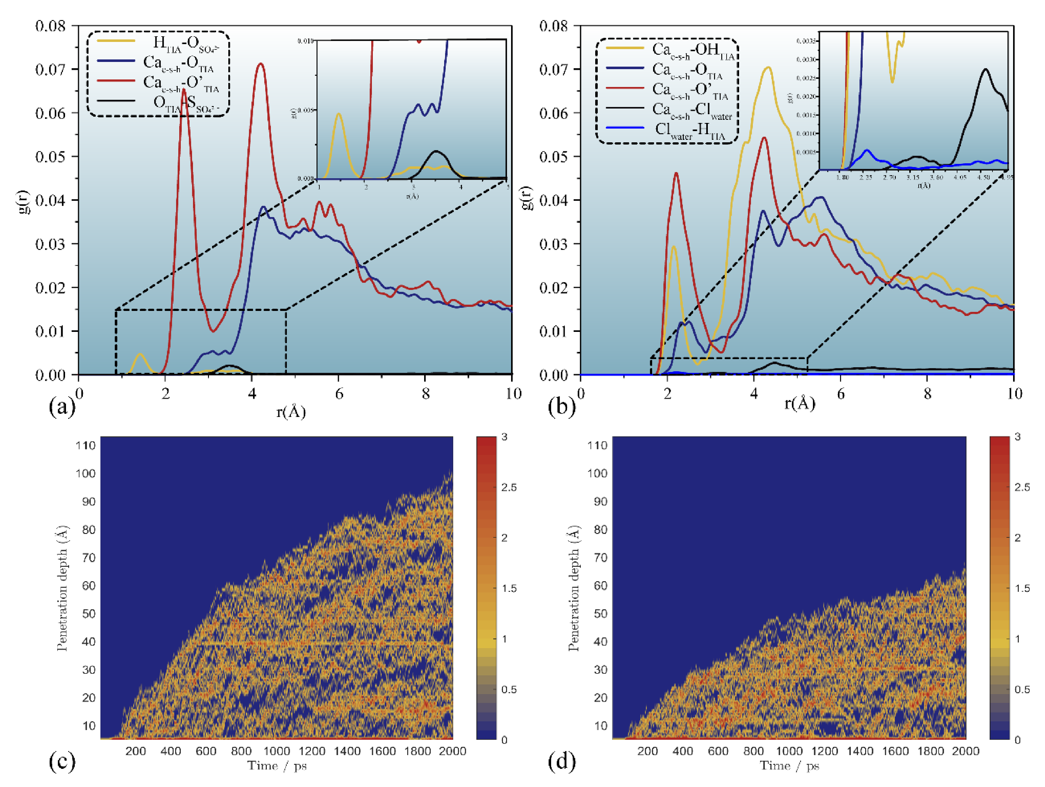 Materials 15 00515 g009