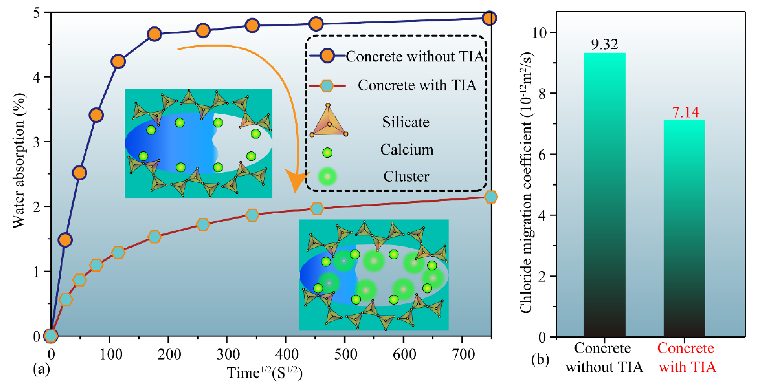 Materials 15 00515 g010