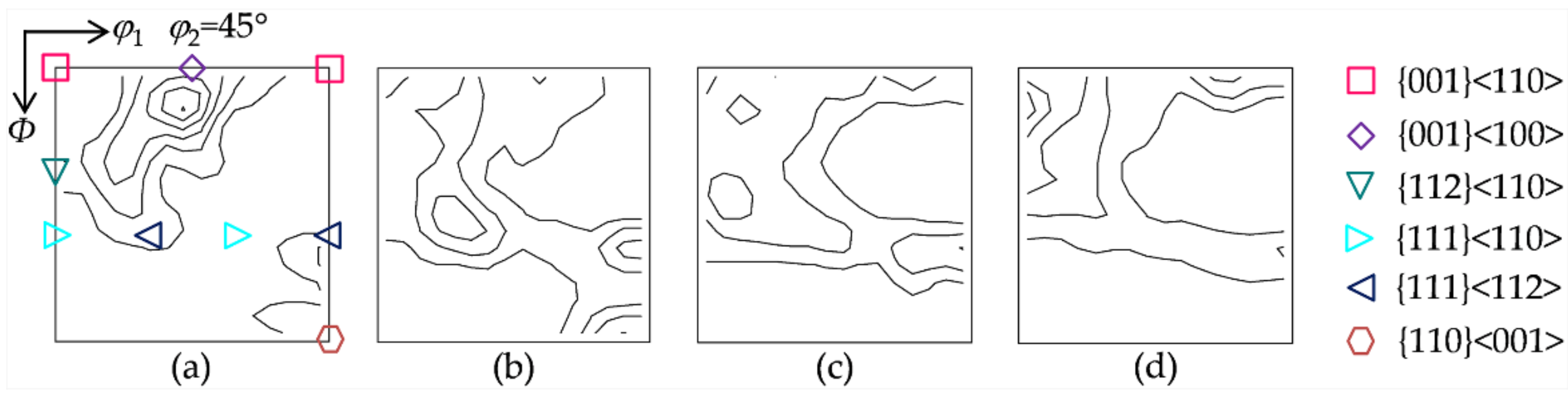Materials 15 00517 g002