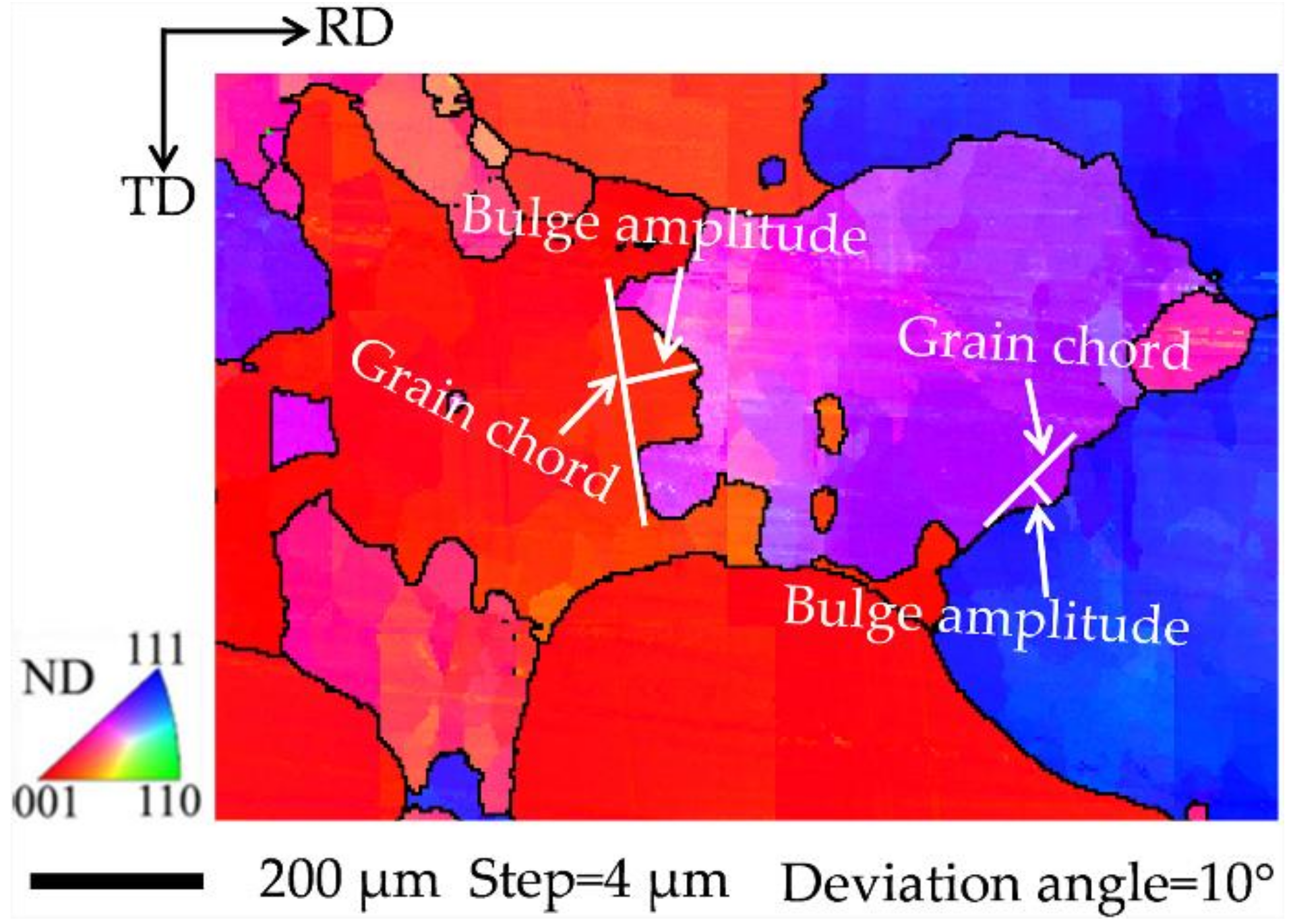 Materials 15 00517 g004