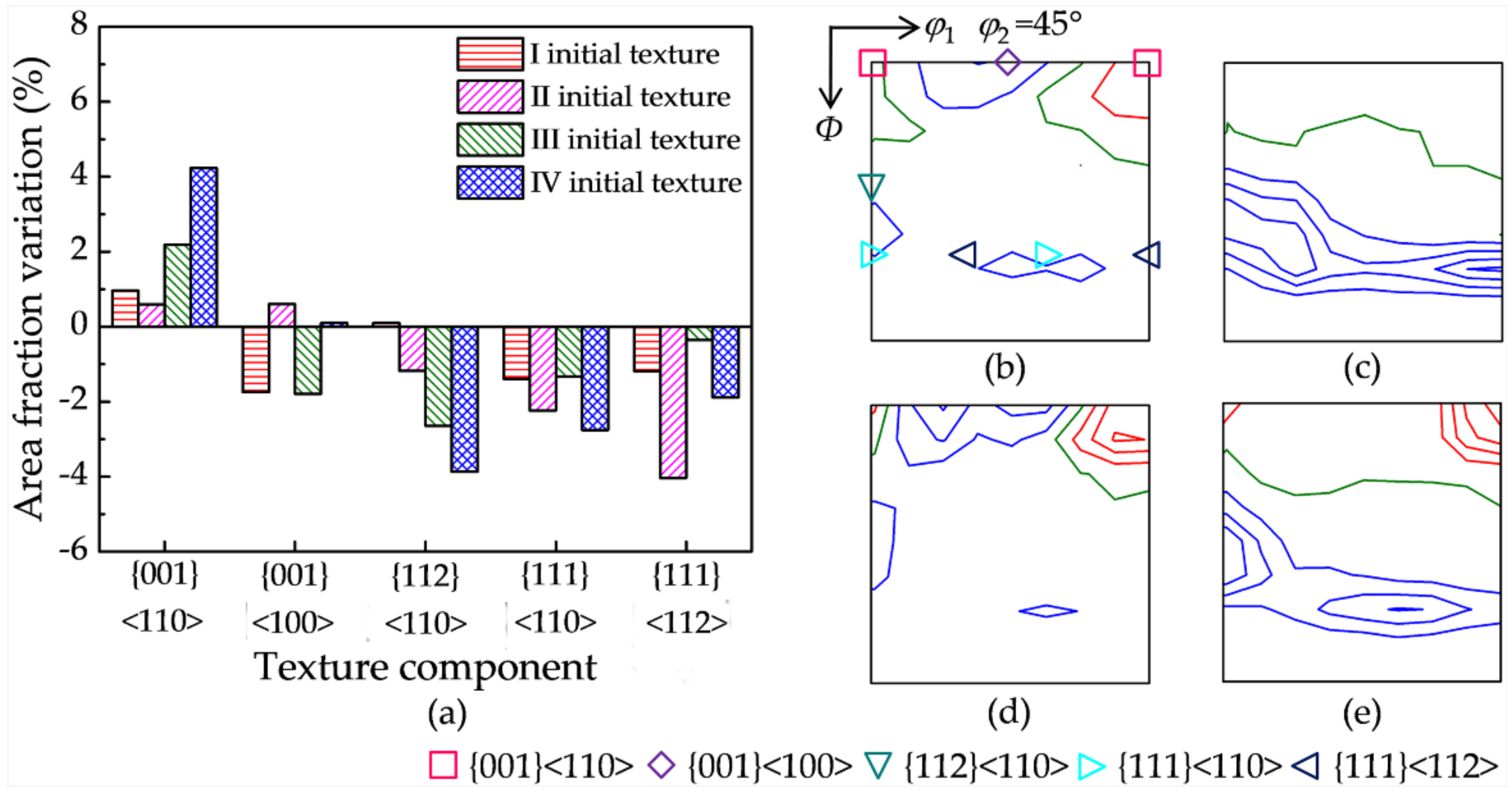 Materials 15 00517 g006