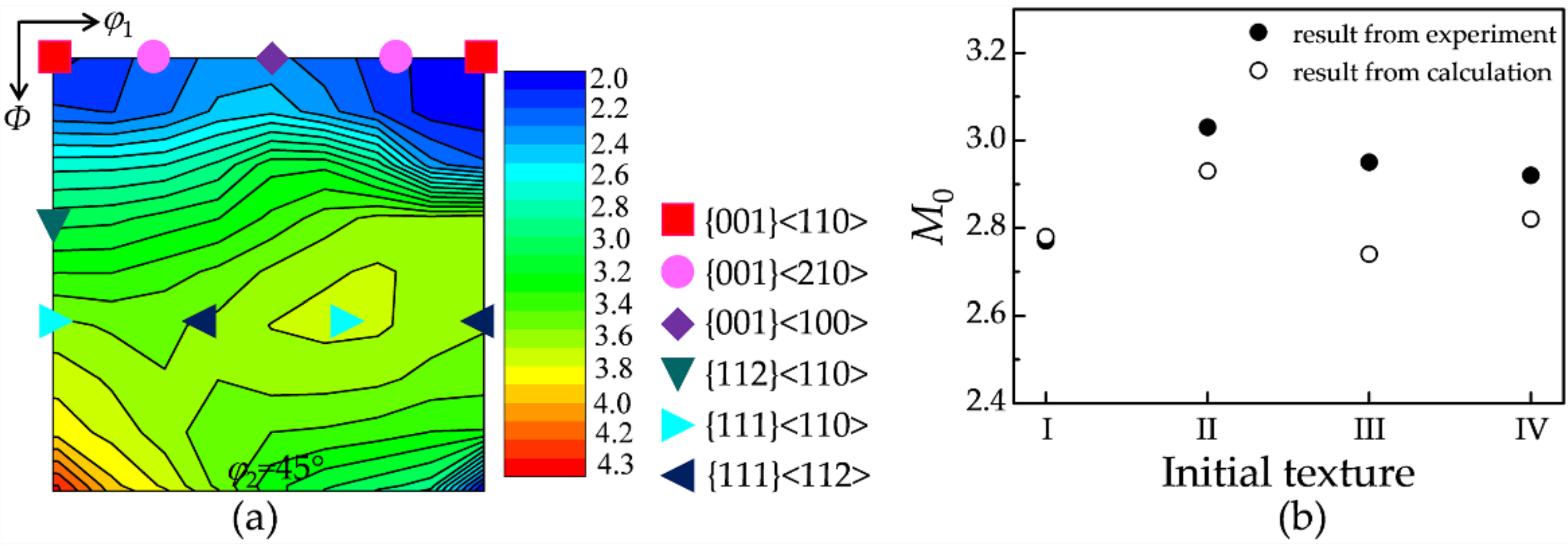 Materials 15 00517 g008