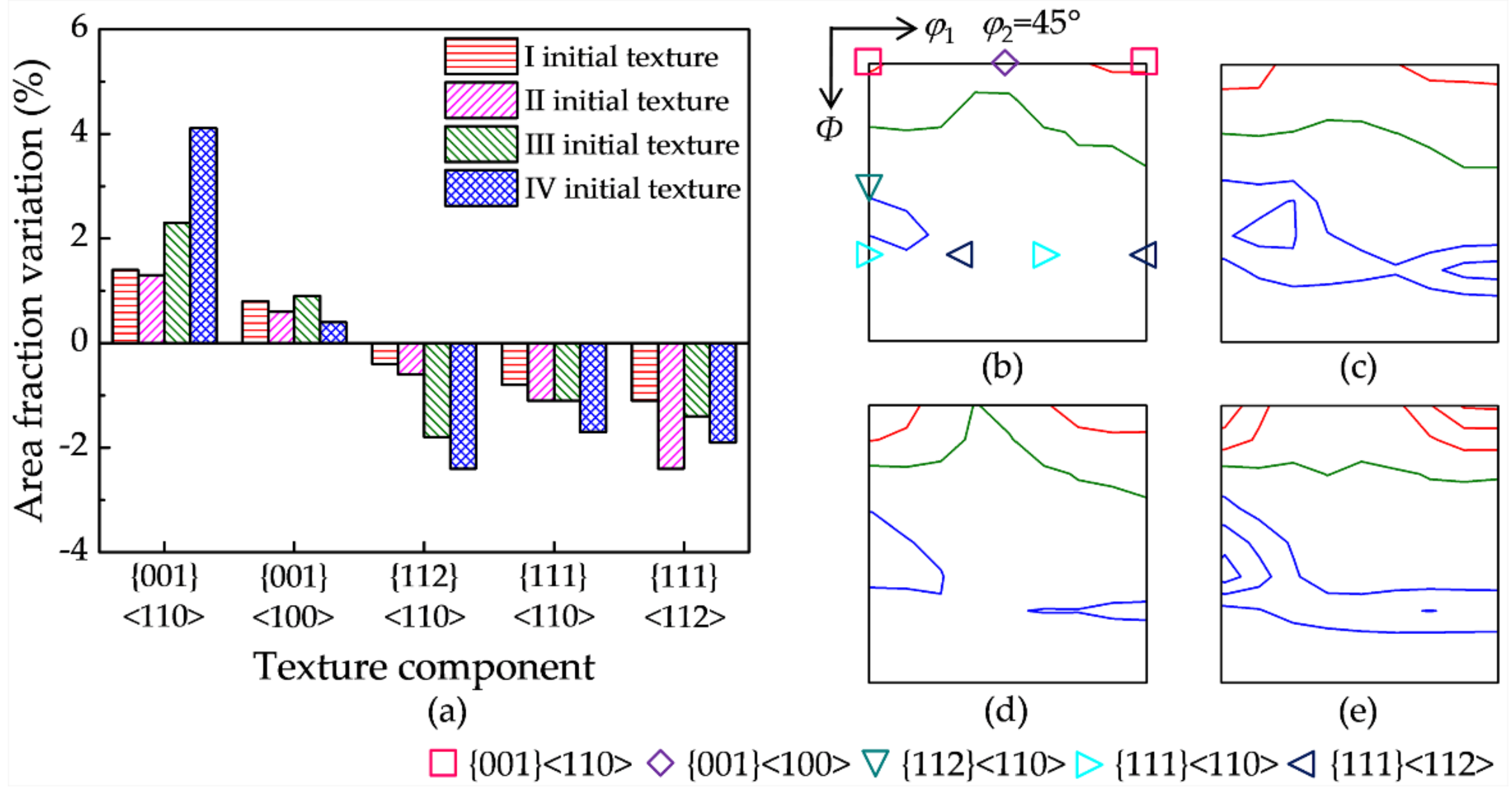 Materials 15 00517 g009
