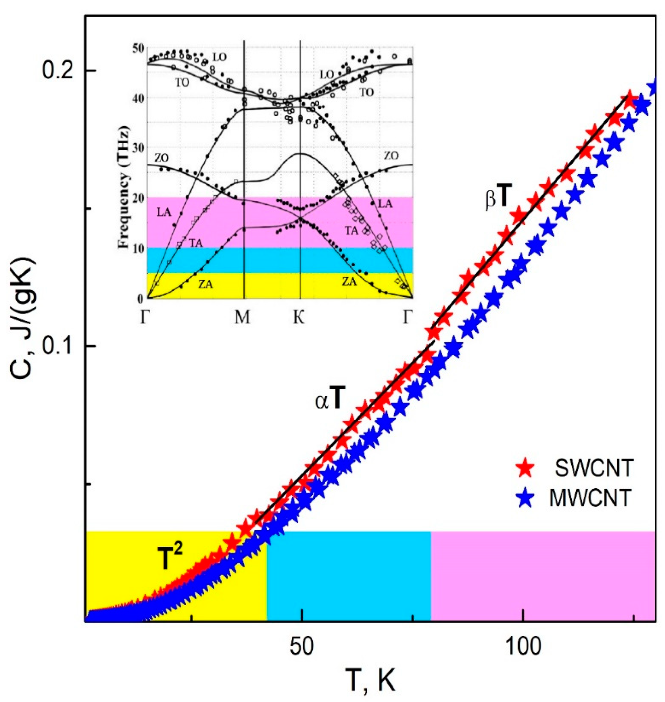 Materials 15 00518 g004