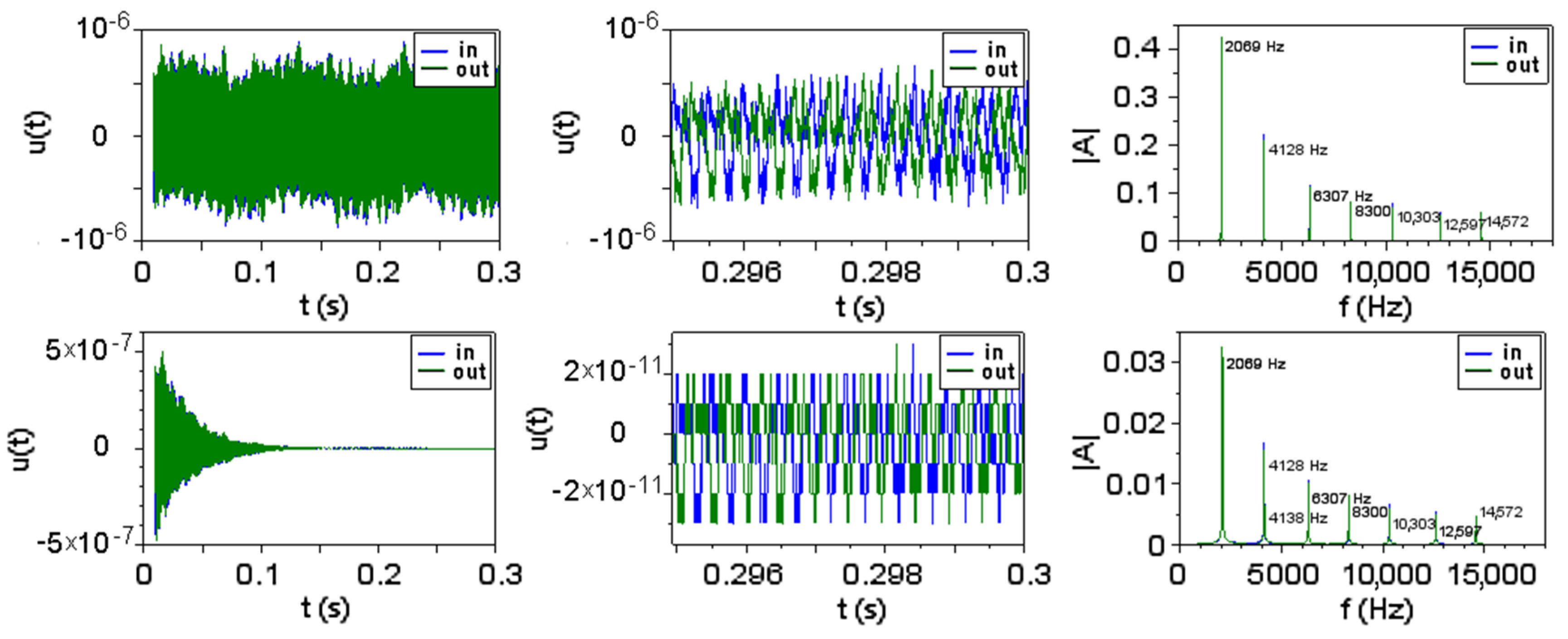Materials 15 00519 g003 Materials 15 00519 g003