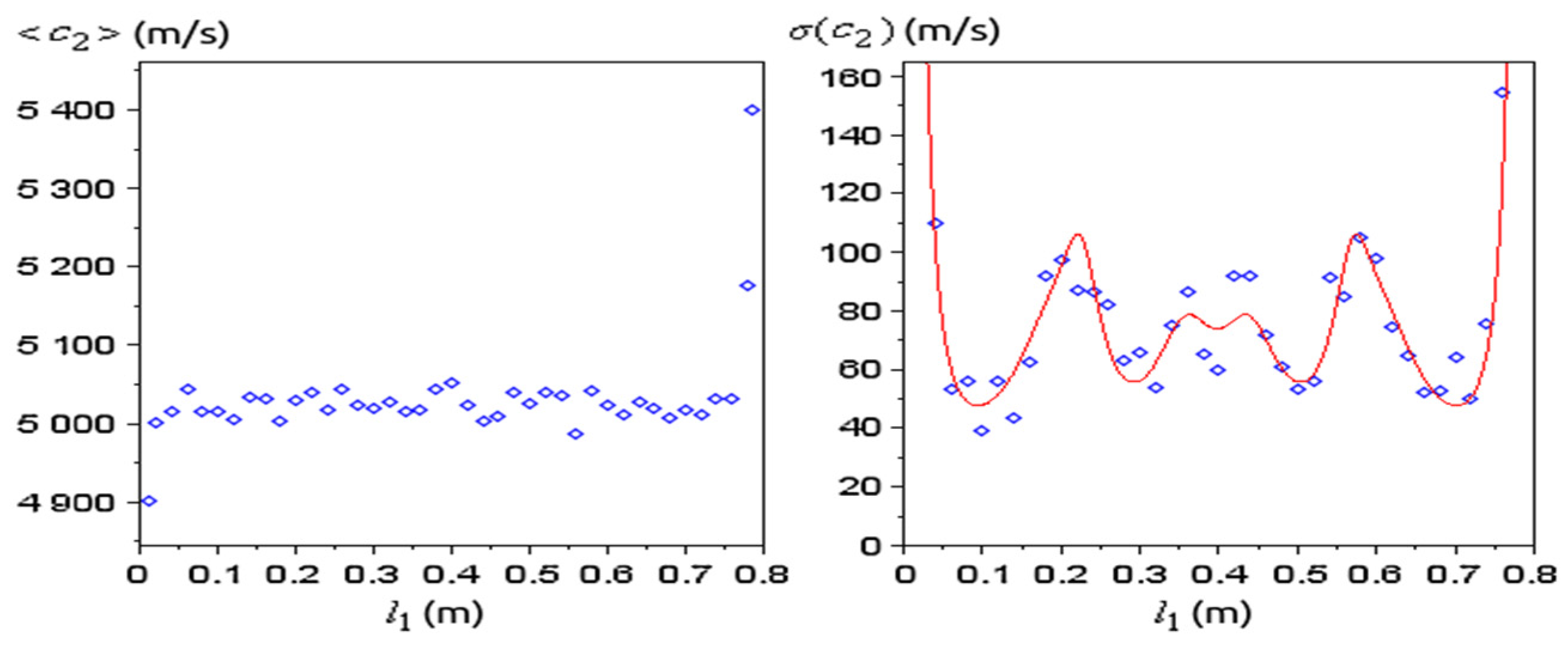Materials 15 00519 g010 Materials 15 00519 g010