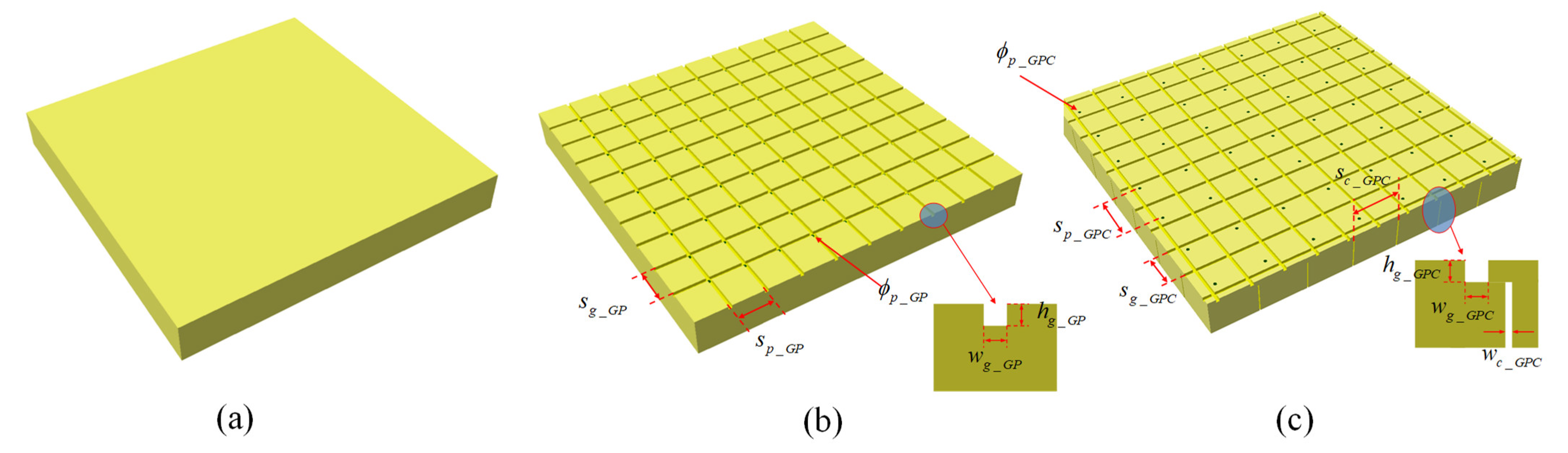 Materials 15 00521 g002