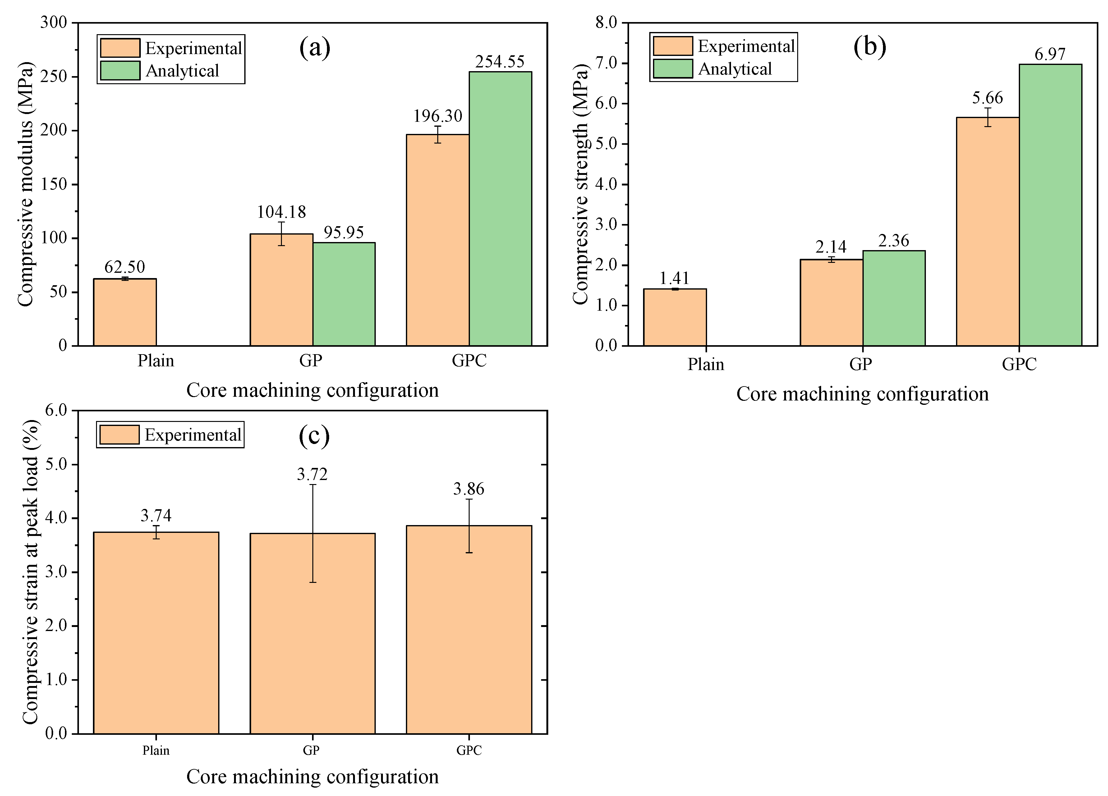 Materials 15 00521 g005