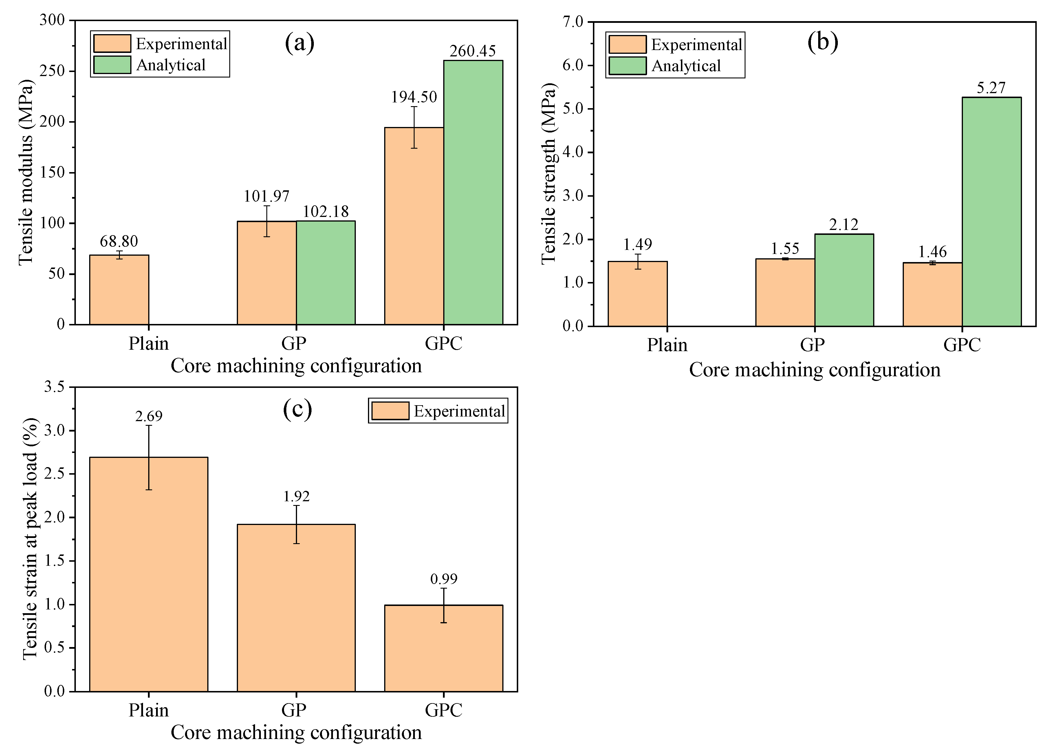 Materials 15 00521 g007