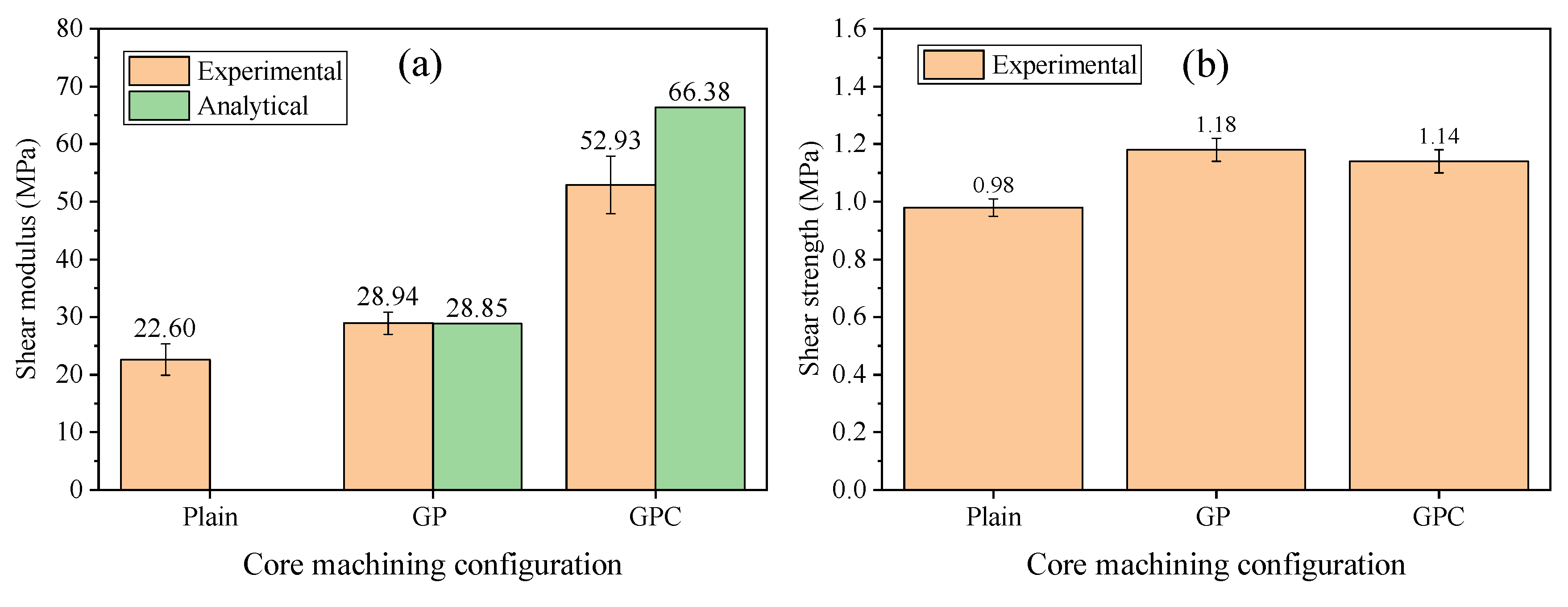 Materials 15 00521 g009