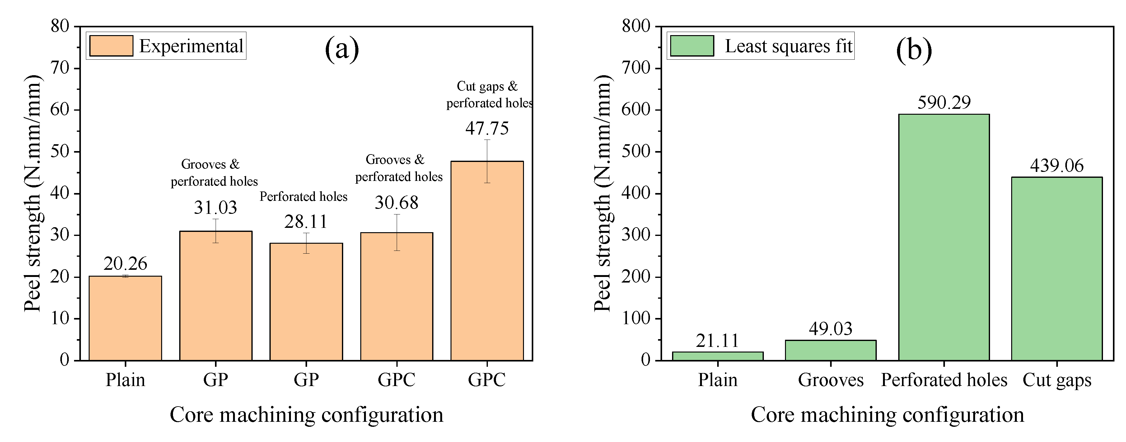 Materials 15 00521 g011