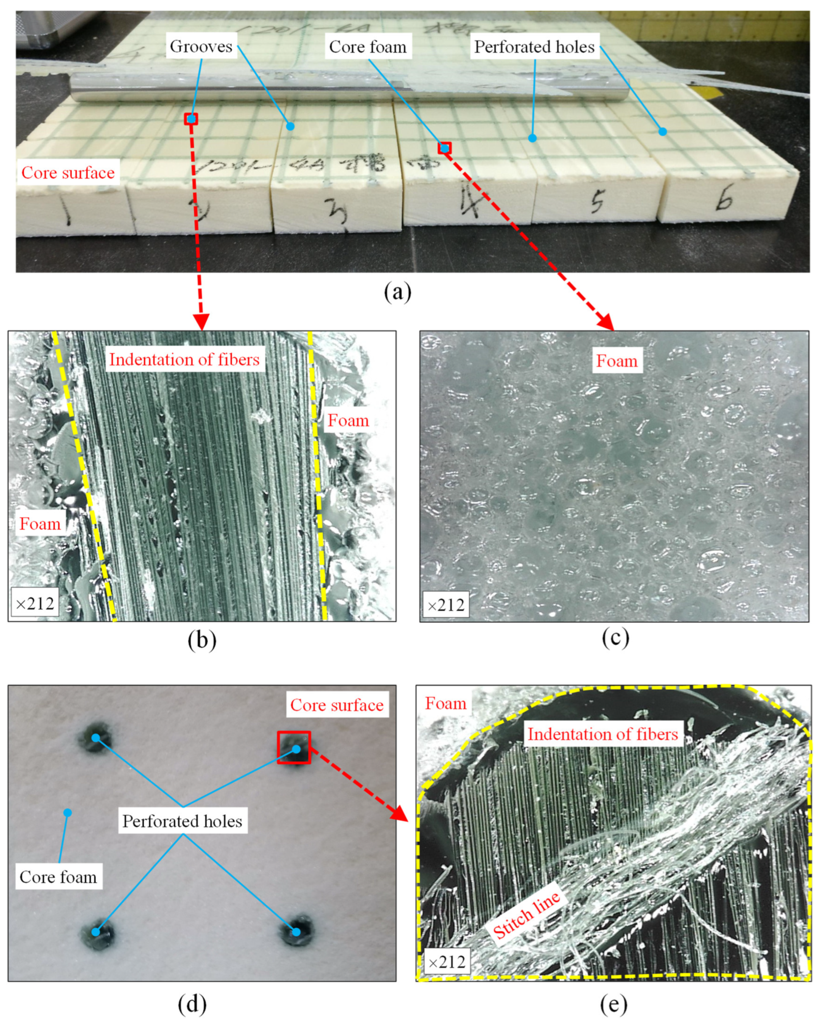 Materials 15 00521 g012