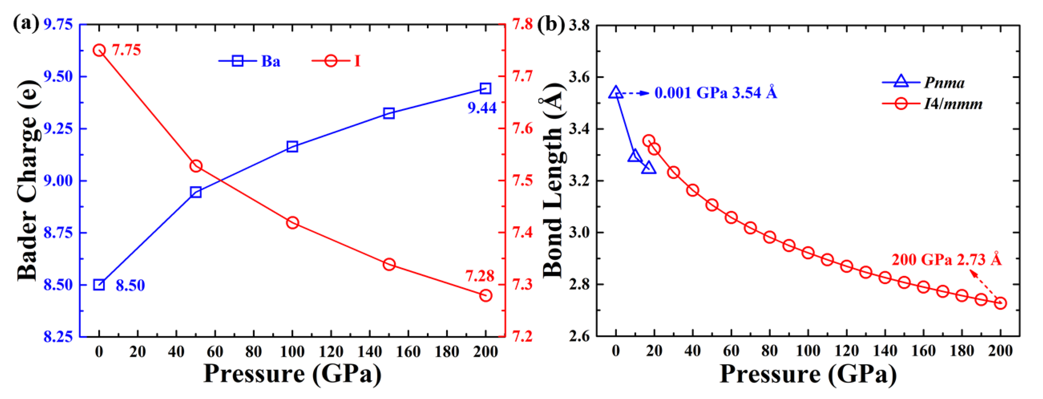 Materials 15 00522 g003
