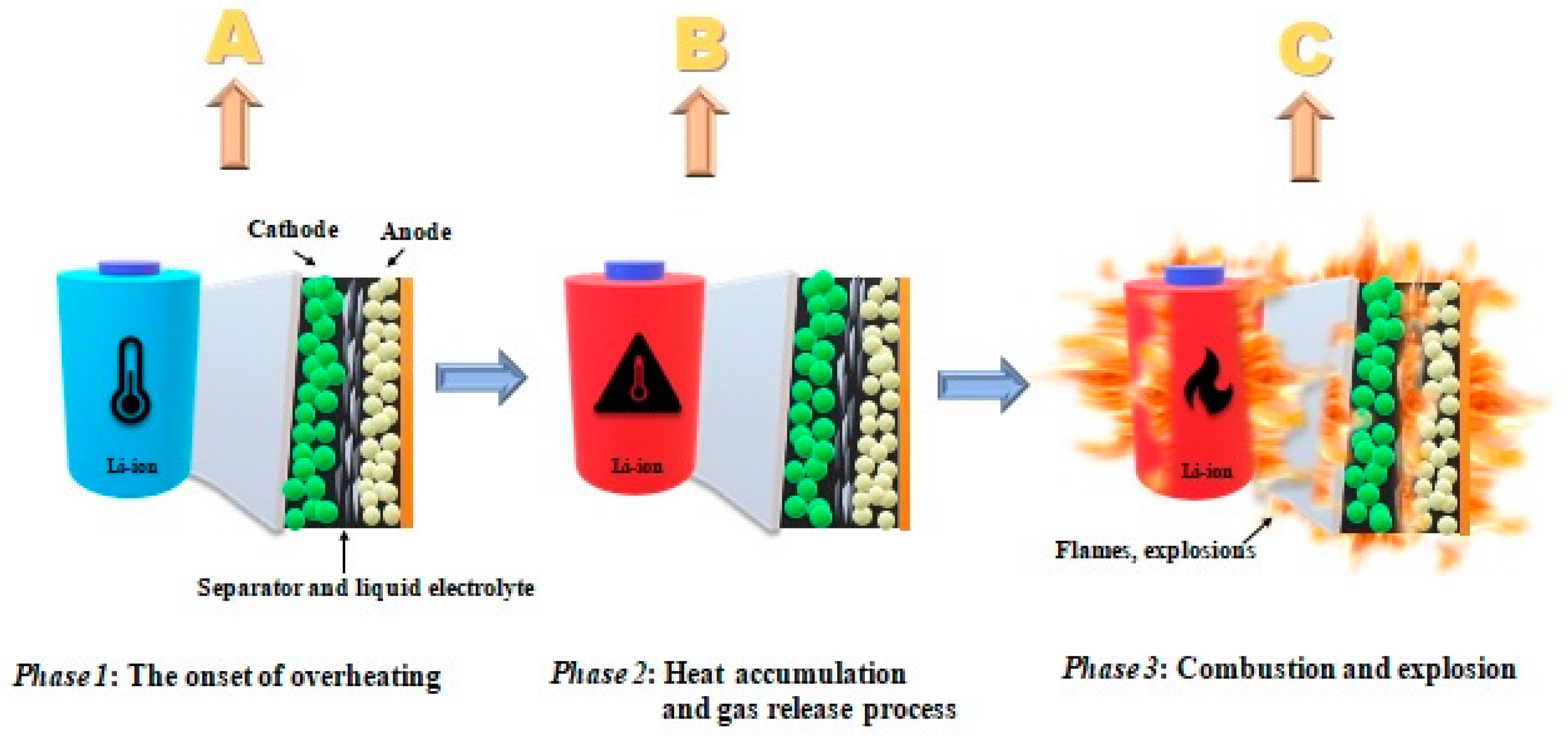 Materials 15 00523 g001 Materials 15 00523 g001