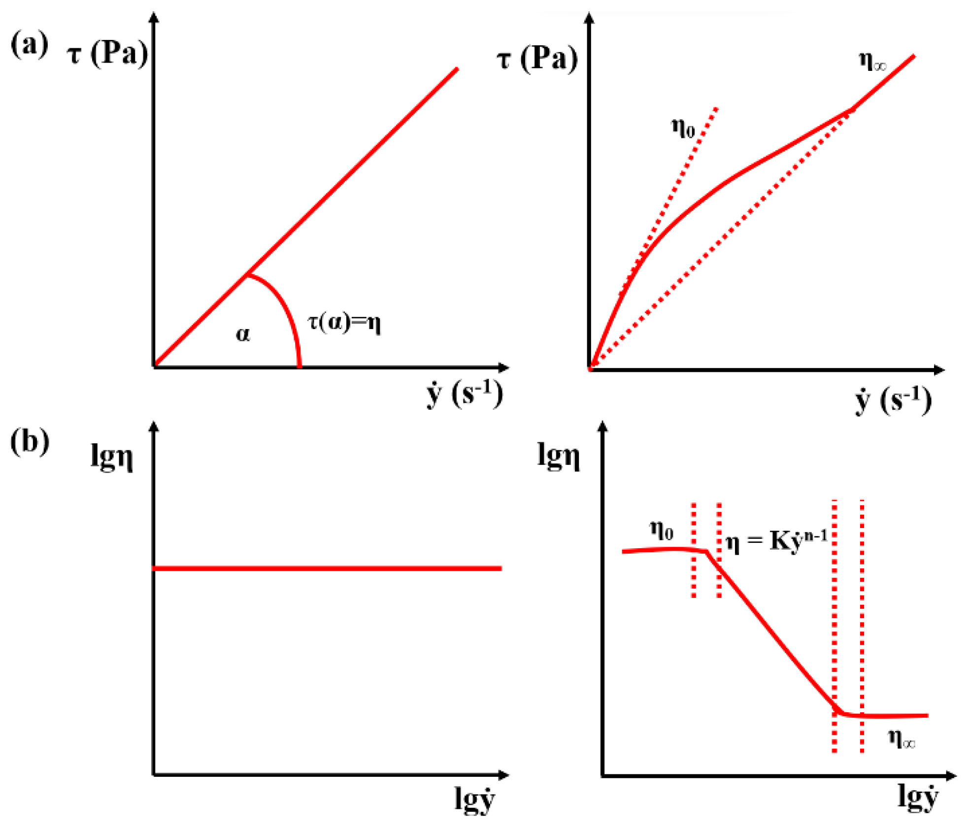 Materials 15 00523 g002 Materials 15 00523 g002