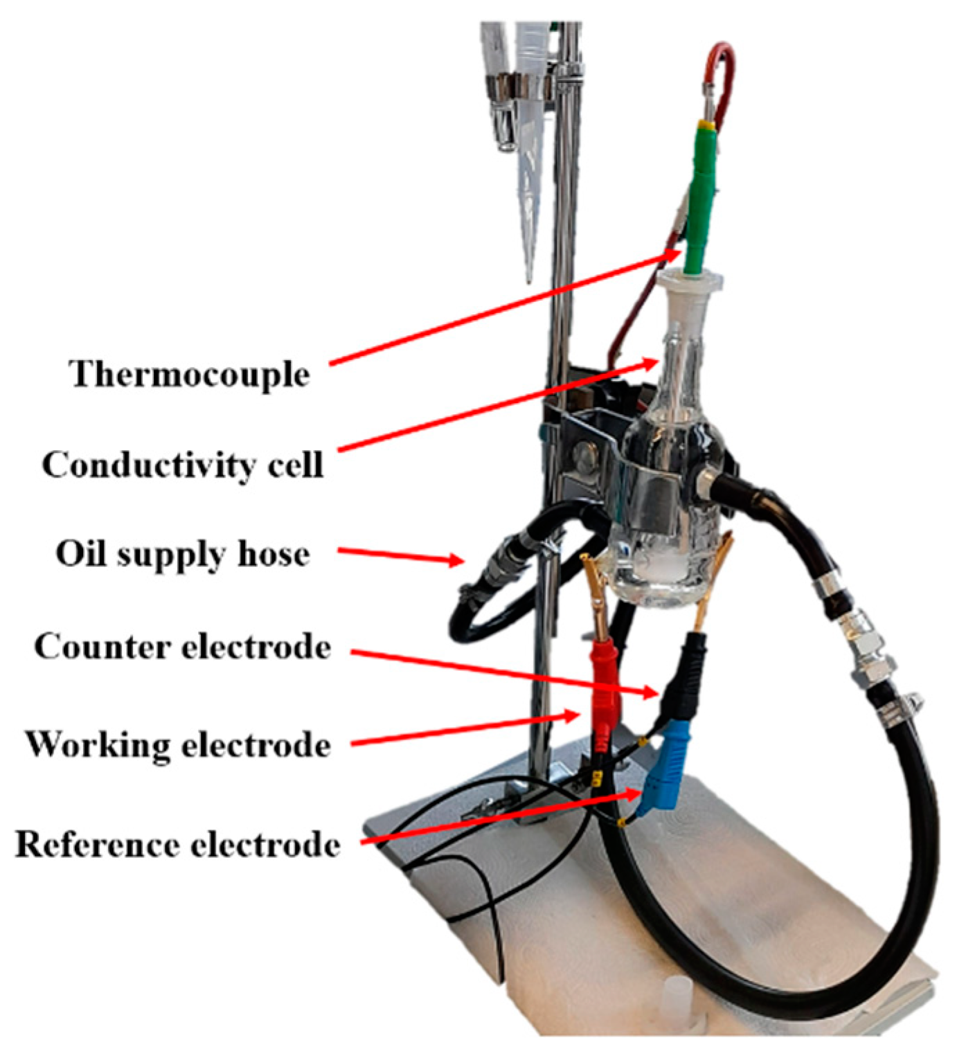 ease diagnostics ncas inspection system ease diagnostics ncas inspection system