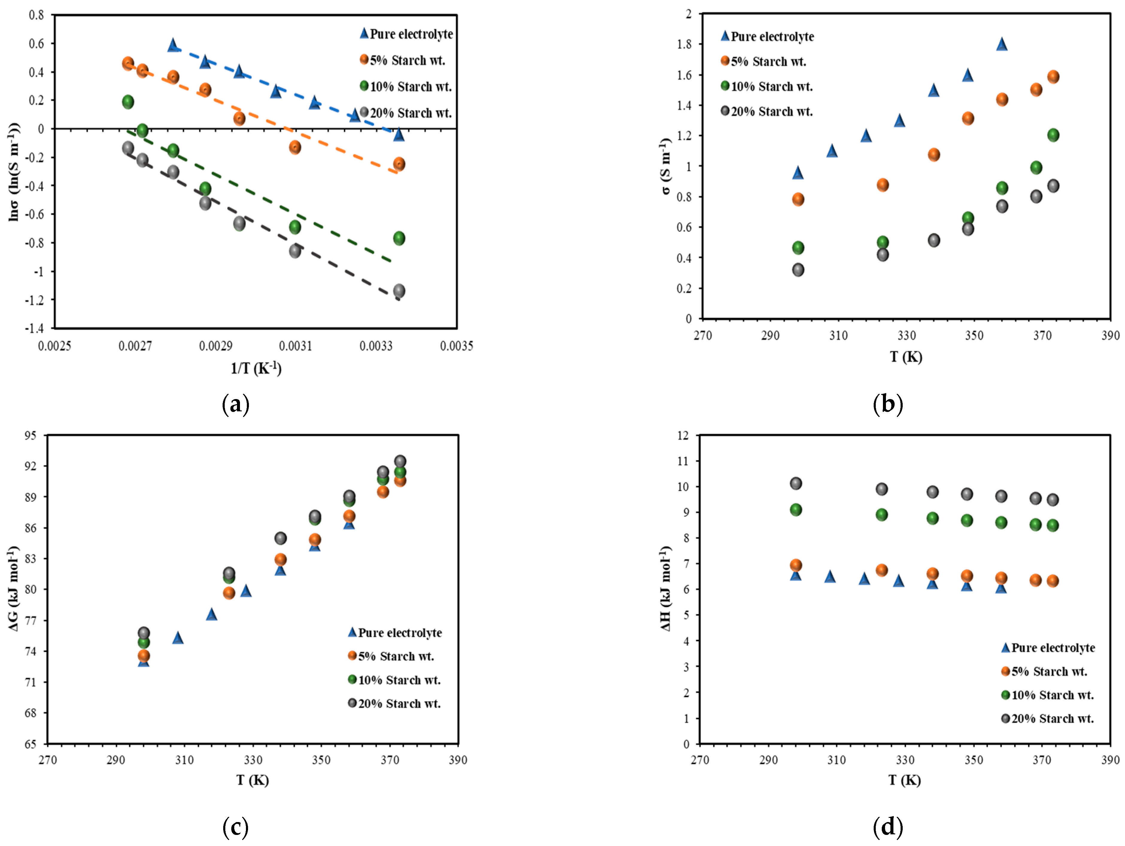 Materials 15 00523 g008 Materials 15 00523 g008