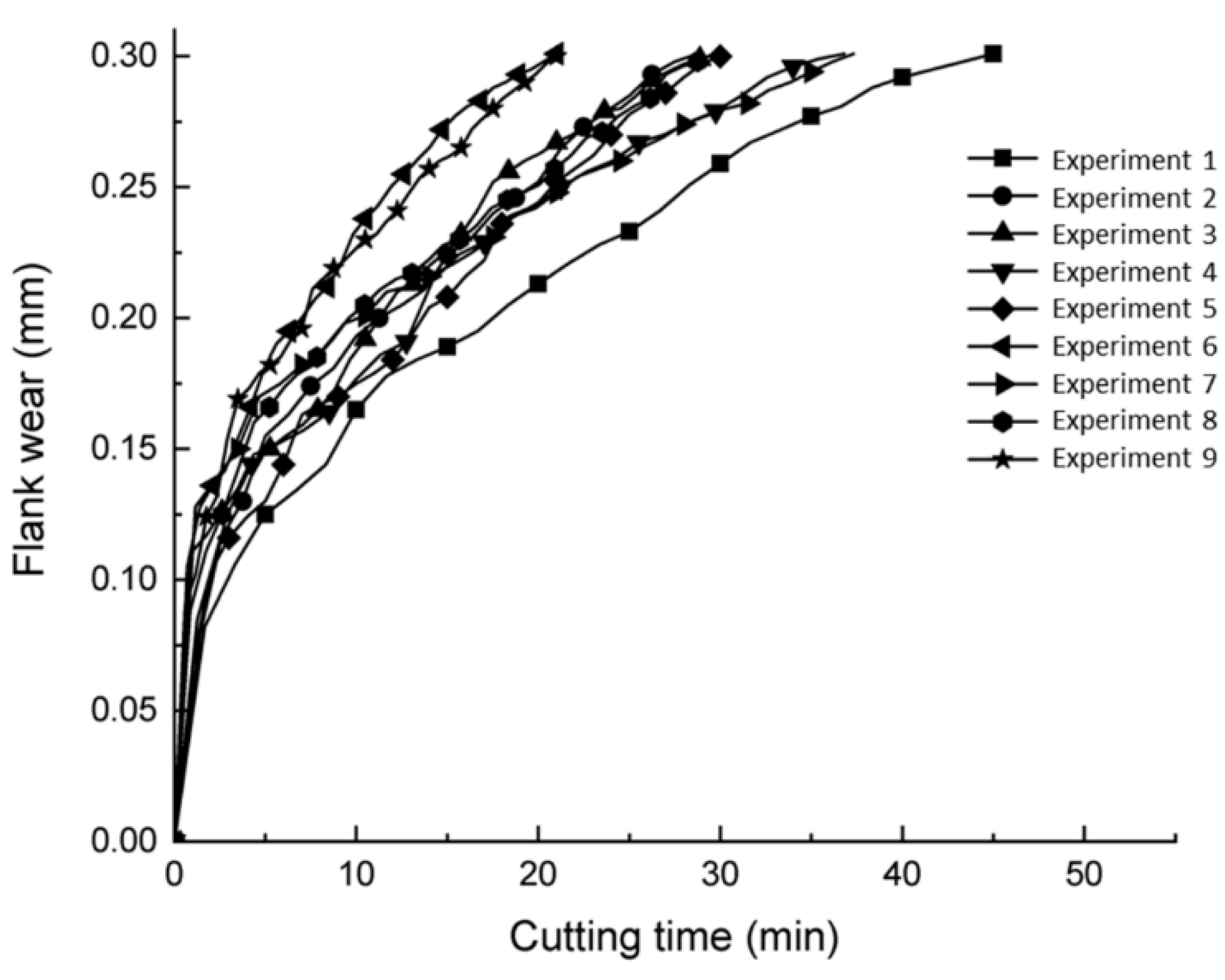 Materials 15 00524 g002