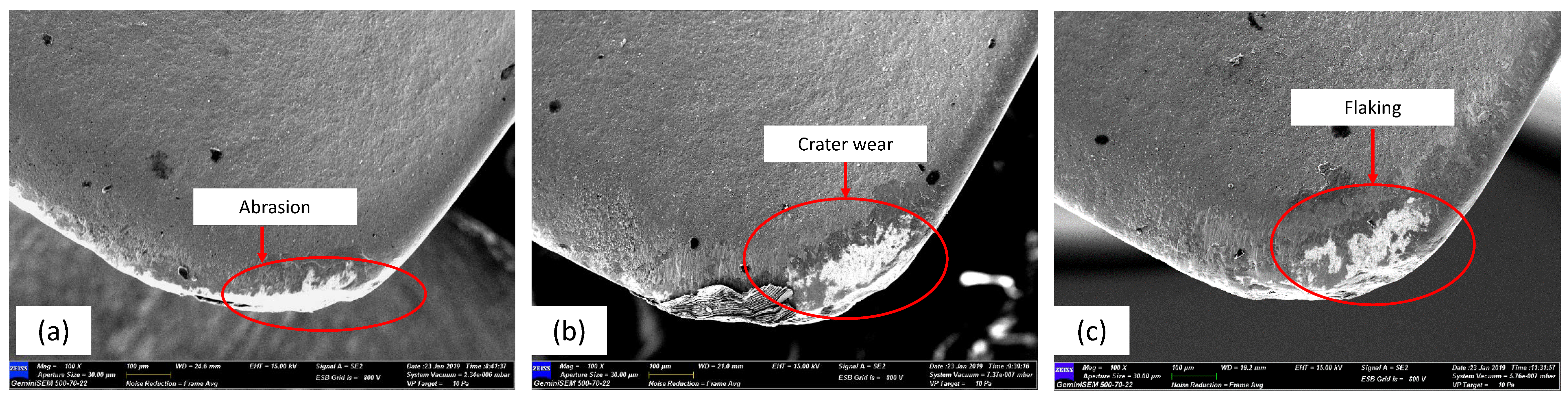 Materials 15 00524 g003