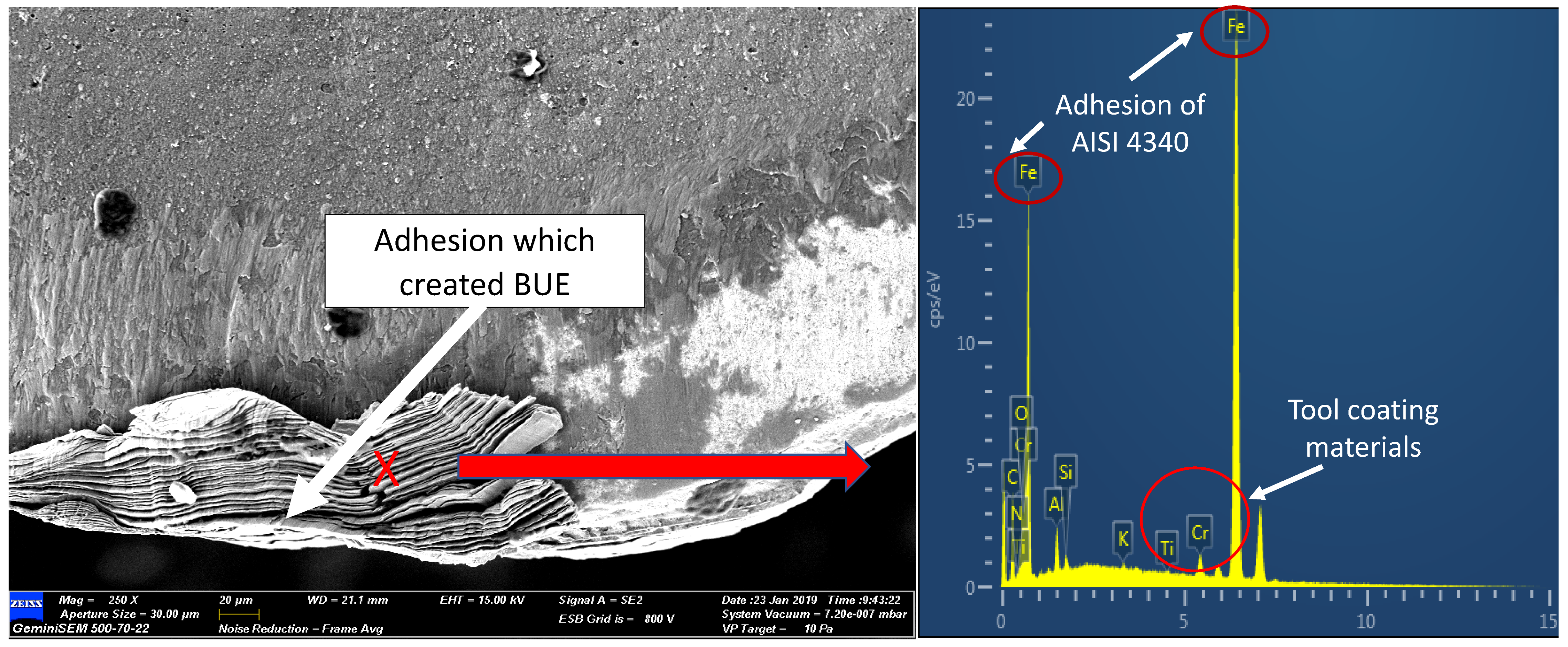 Materials 15 00524 g004
